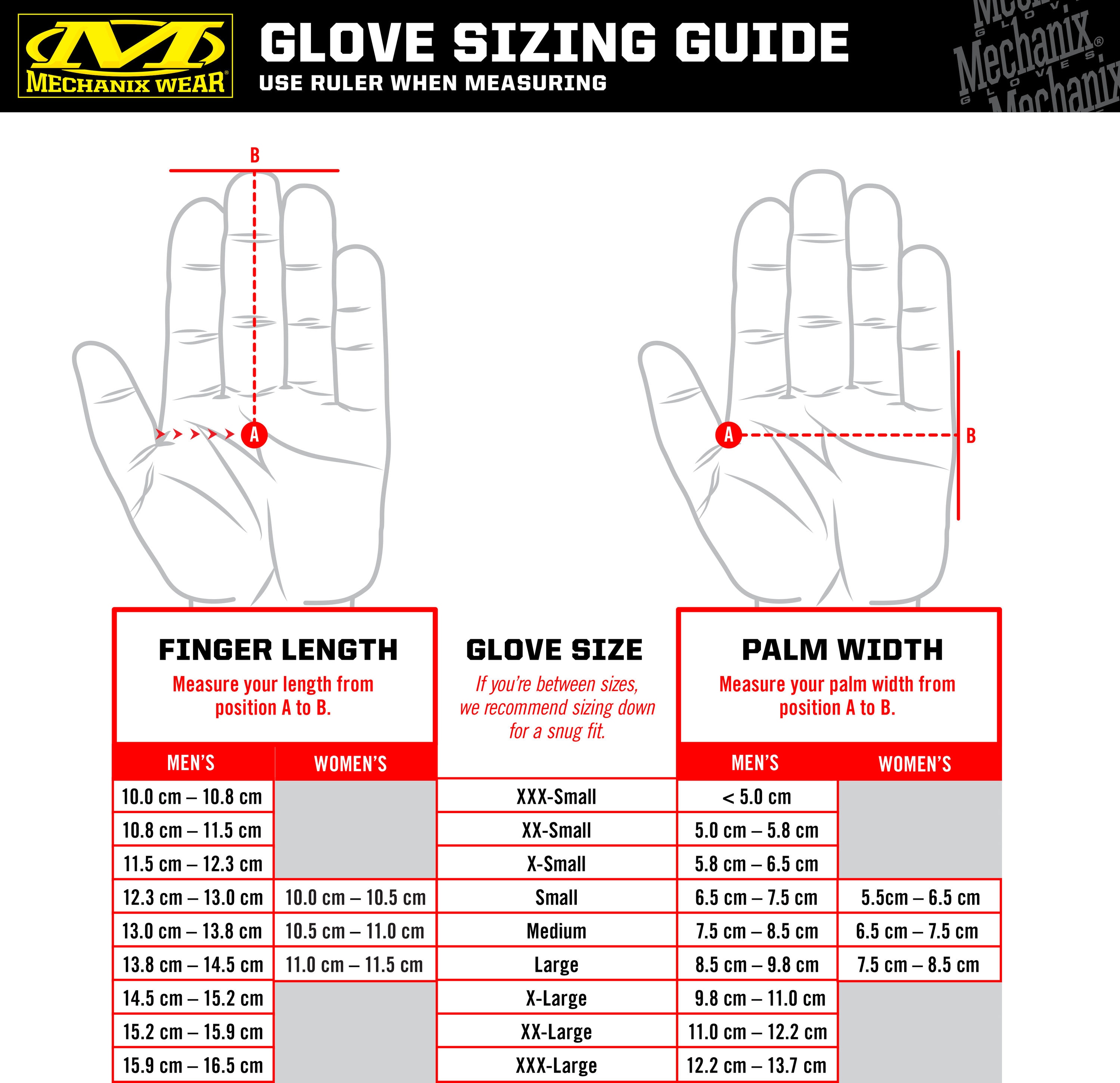 Guantes MECHANIX WEAR de Nitrilo azul Talla Chica/Mediana - Par de 1 pieza 1359064