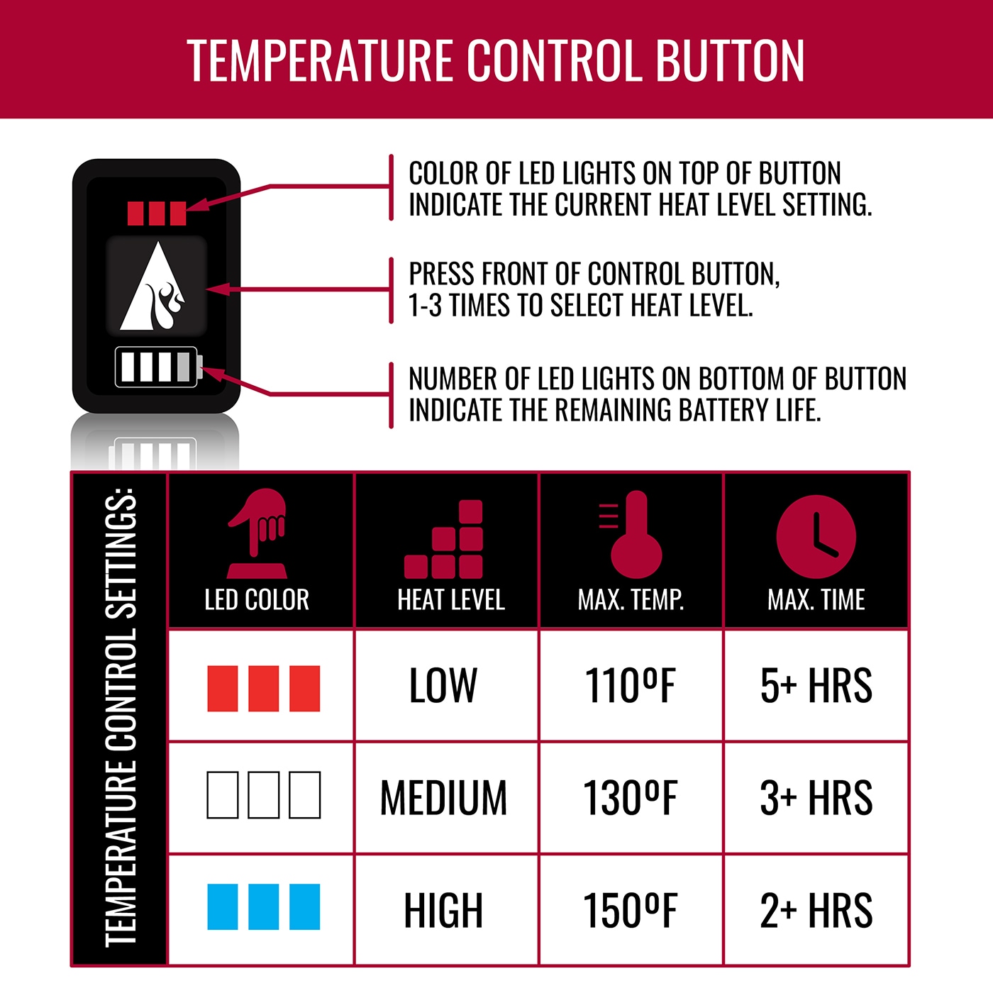 Guantes de cuero amarillo grande para clima frío de ActionHeat