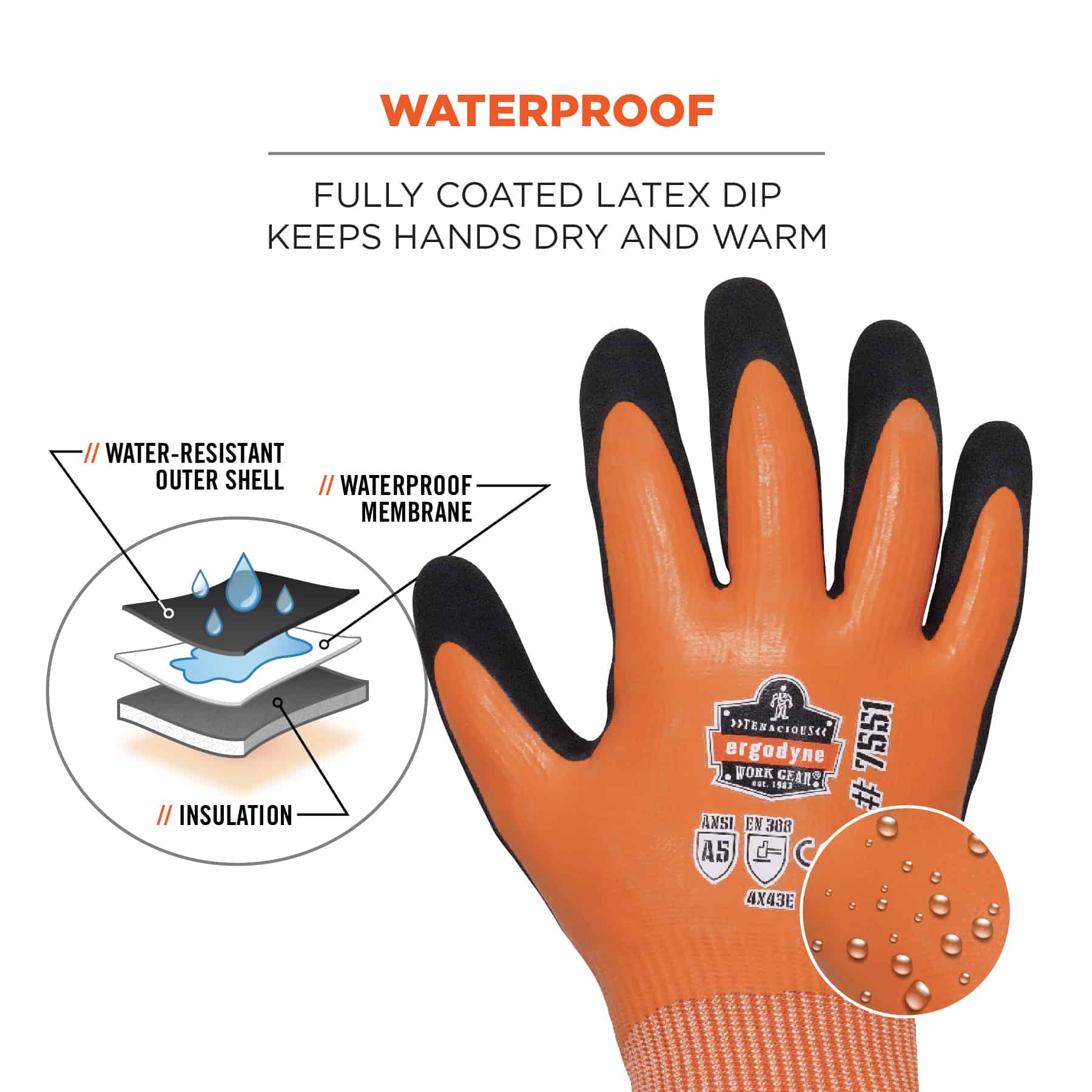 Guantes Ergodyne pequeños de látex naranja recubiertos de polietileno de alta densidad (HPPE) – 144 pares 17992.