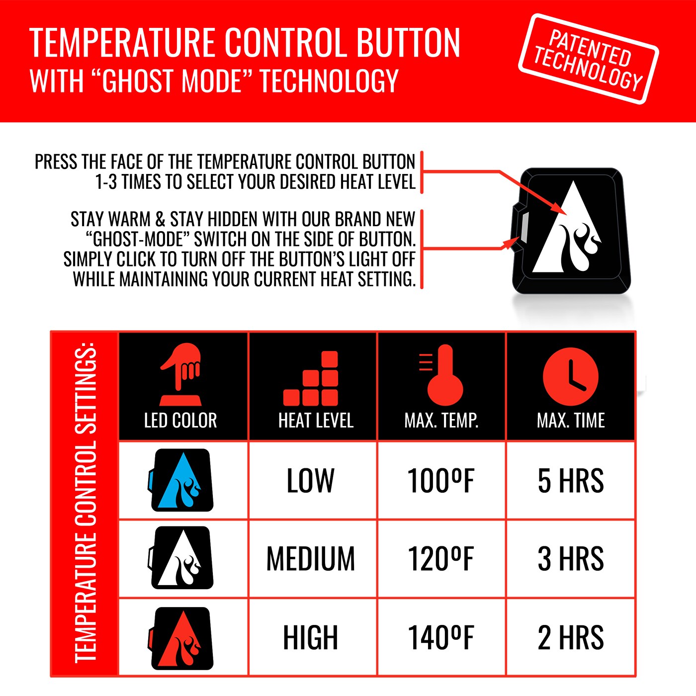 Guantes de clima frío de poliéster XX-grande de ActionHeat