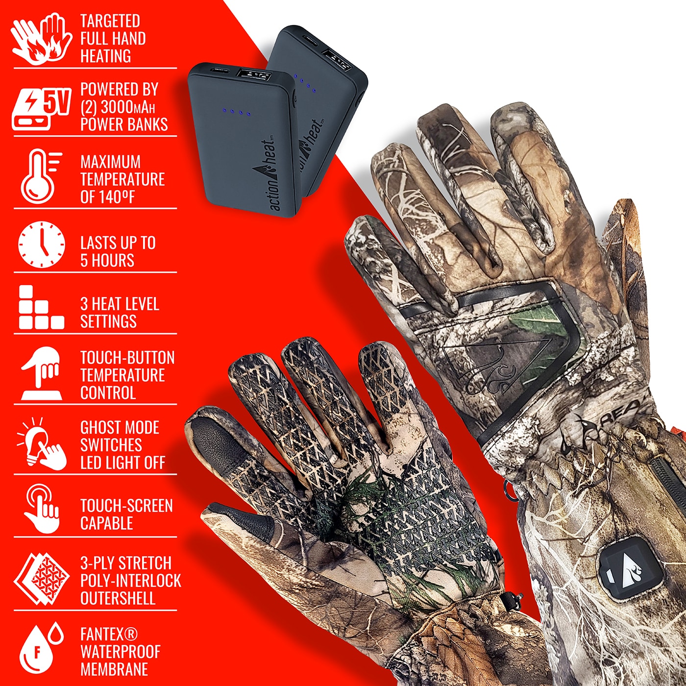Guantes de clima frío de poliéster XX-grande de ActionHeat