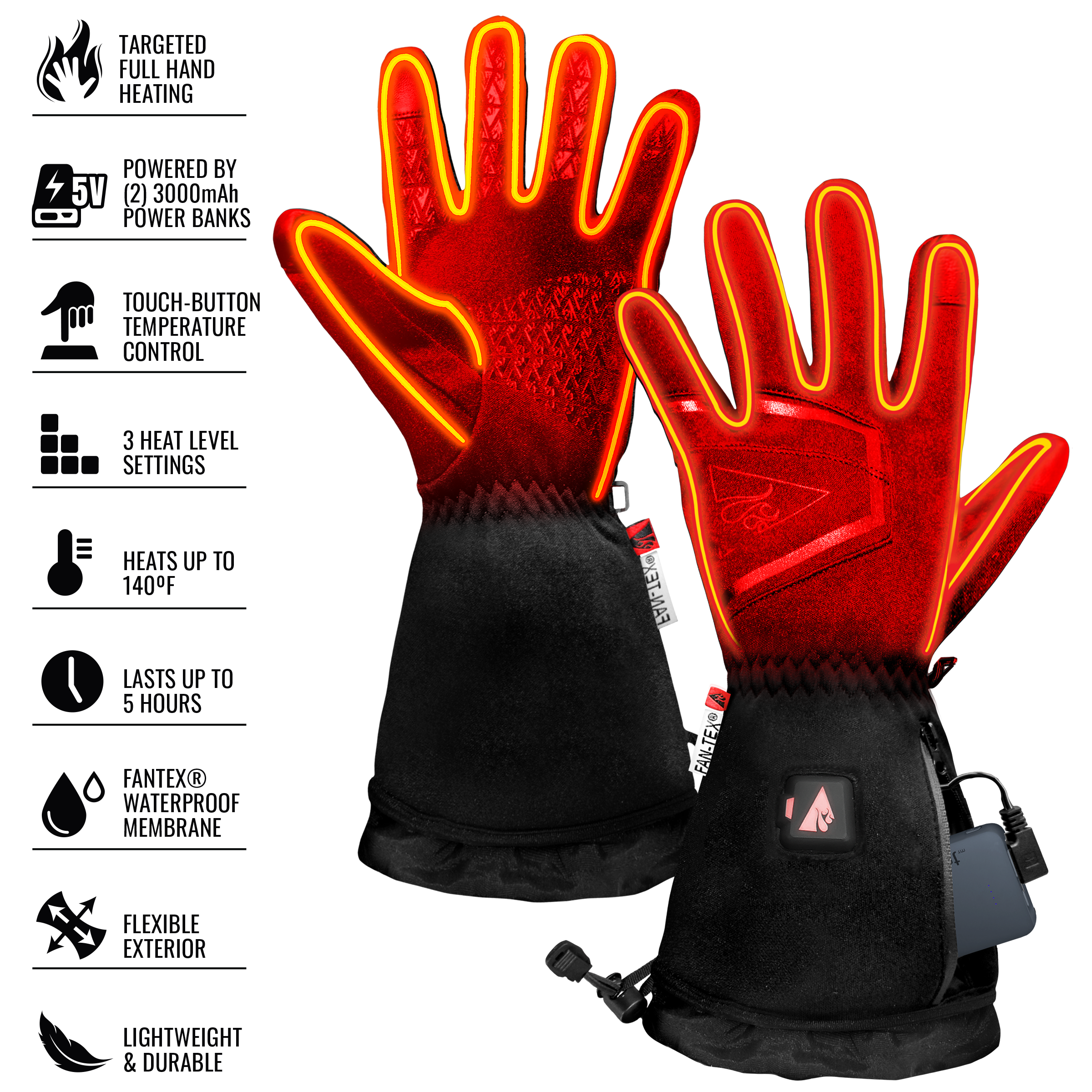 Guantes de clima frío de poliéster negro extra grande XX de ActionHeat