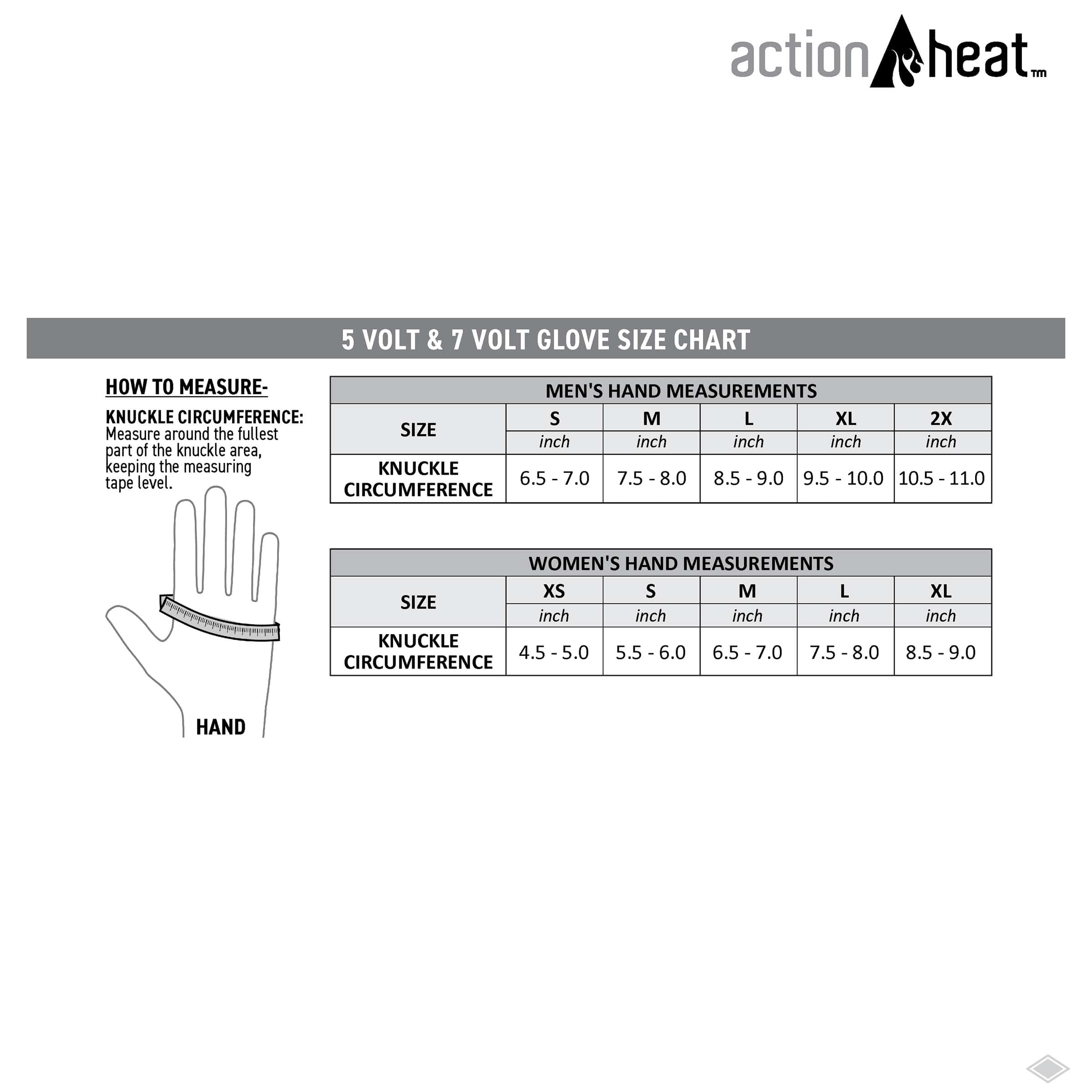 Guantes para clima frío de poliéster negro tamaño extra chico de ActionHeat AH-GV-5V-W-XS