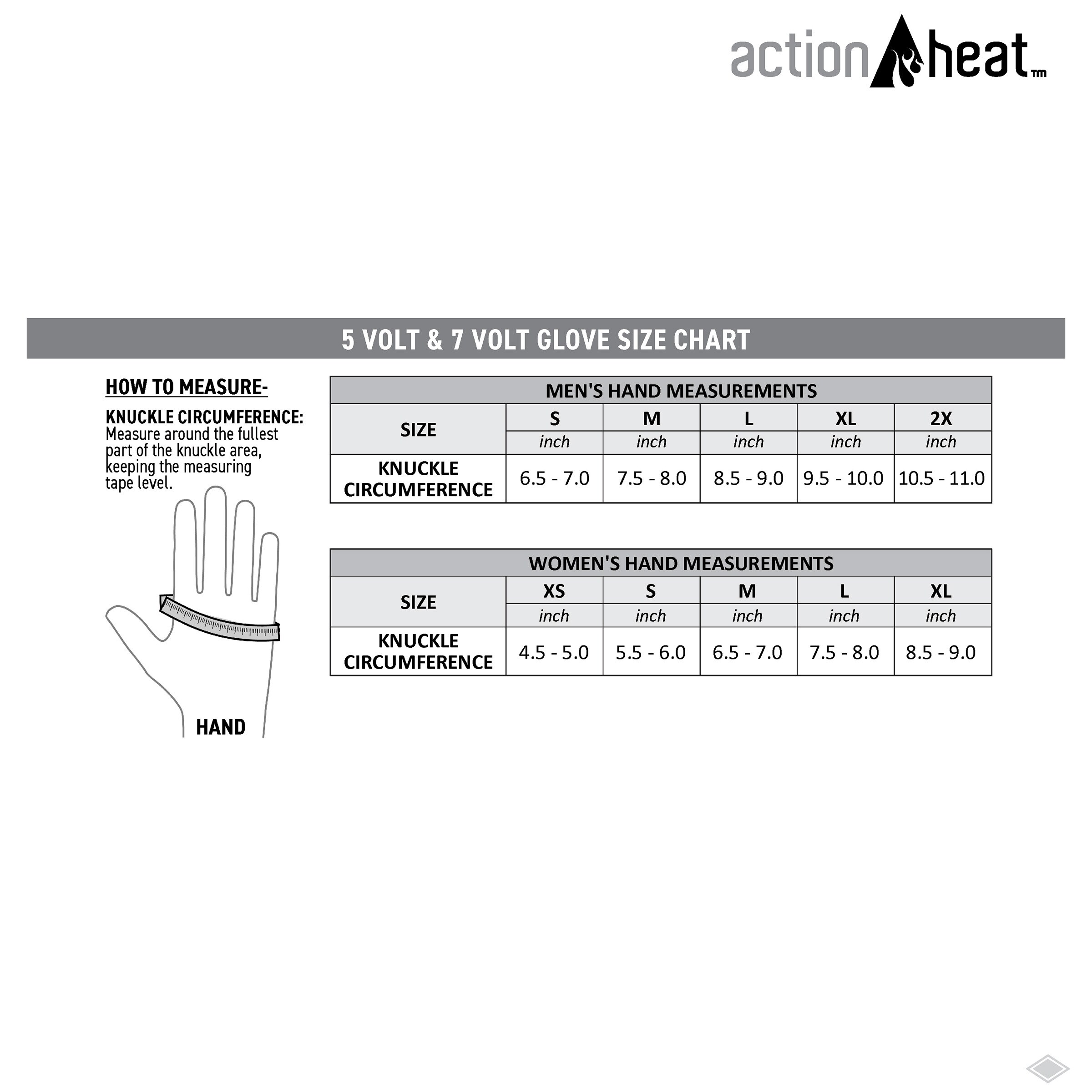 Guantes de clima frío de poliéster negro extra grande de ActionHeat