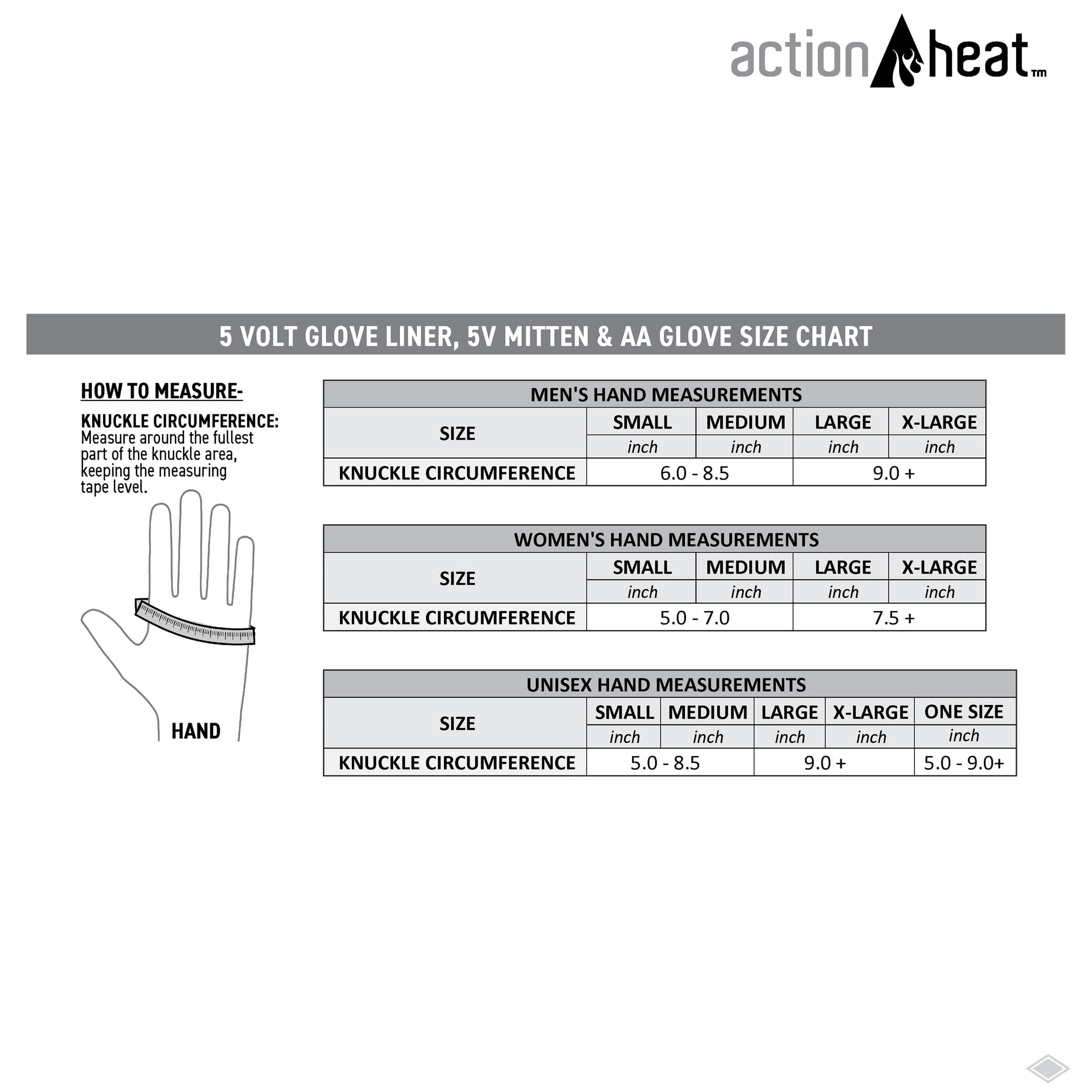 Guantes para clima frío de poliéster azul con talla única - ActionHeat