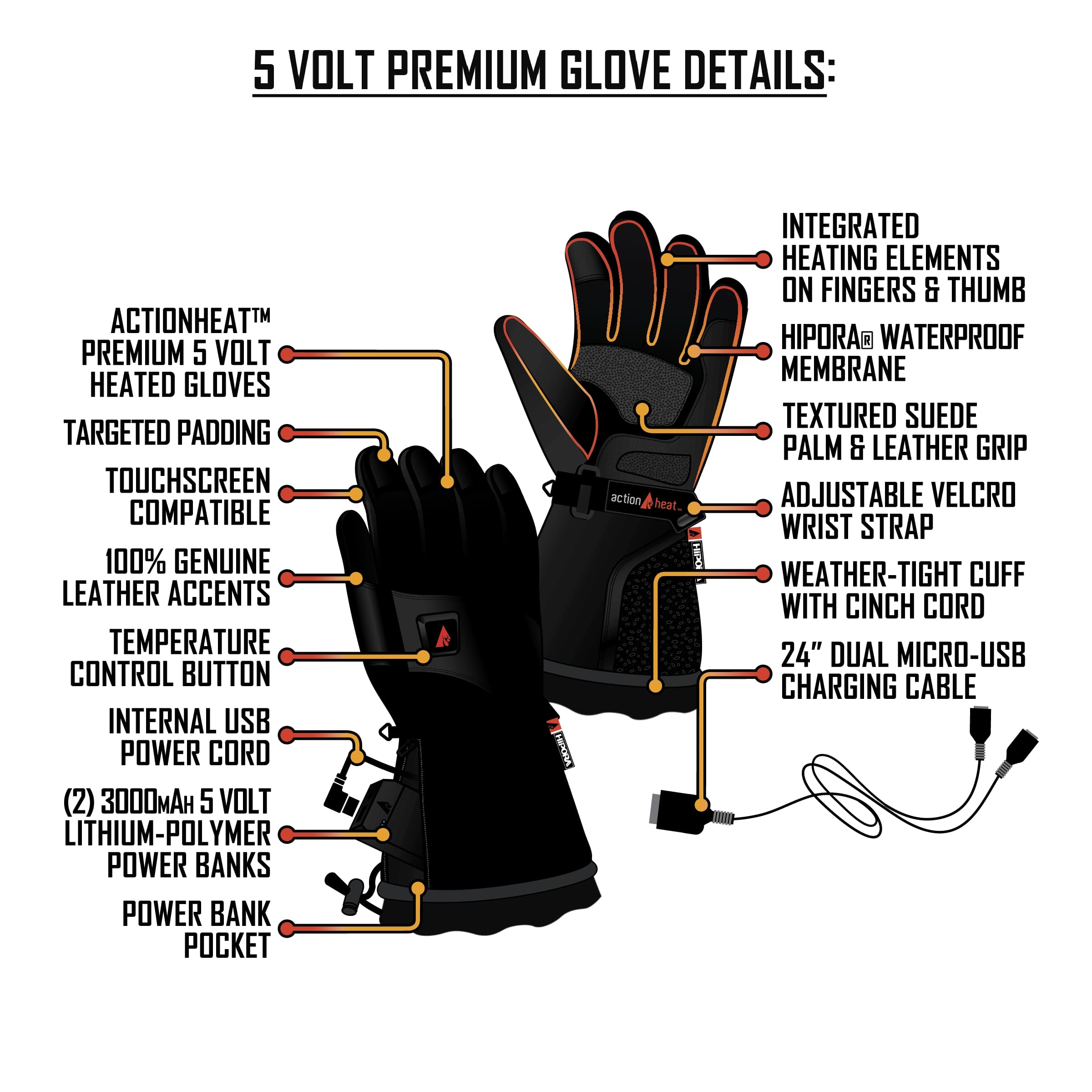 Guantes para clima frío de poliéster negro extra grande ActionHeat AH-SG-5V-1-BM-XL