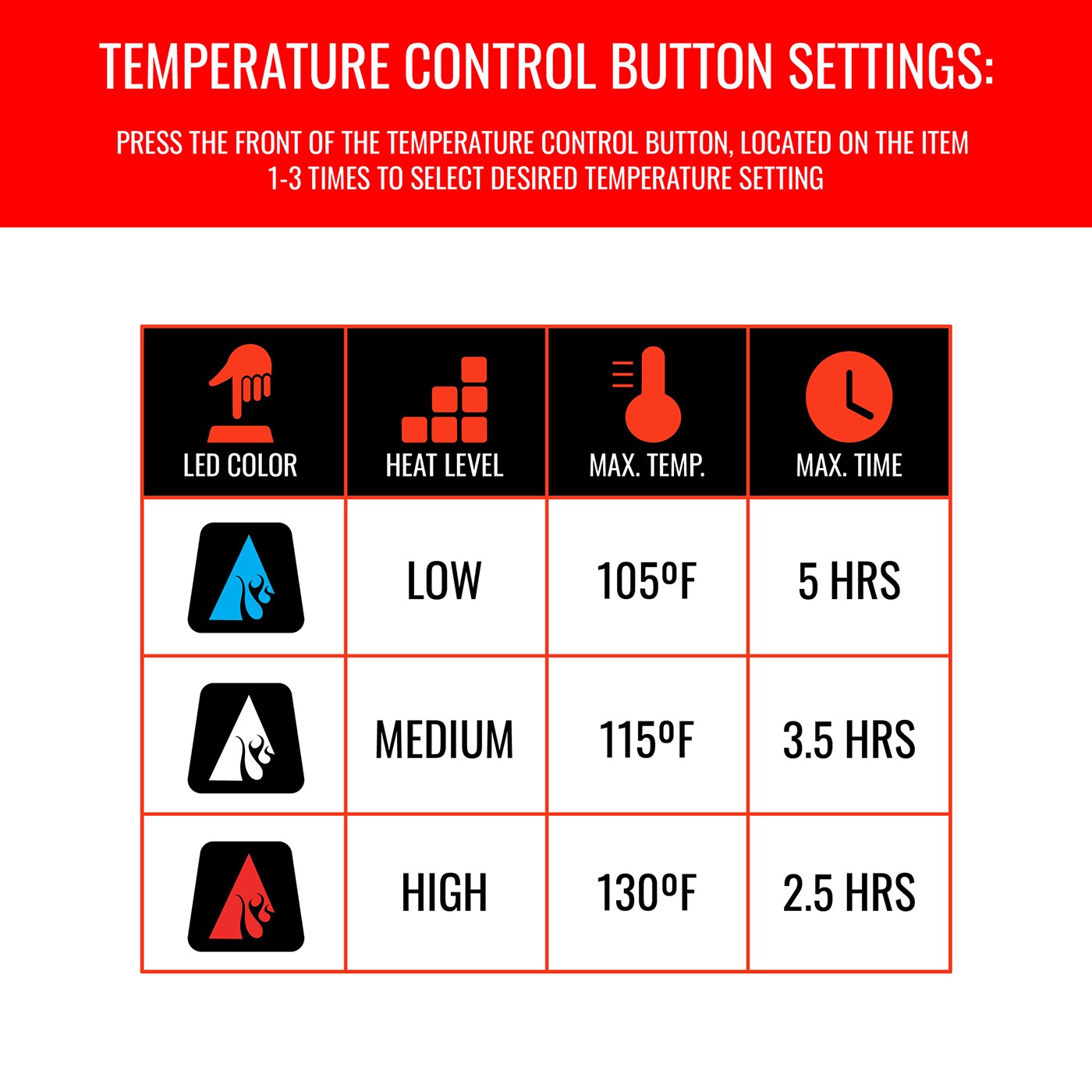 Chamarra Térmica Ligera Negra para Adulto Unisex ActionHeat (Grande) AH-CHT-5V-L-XL