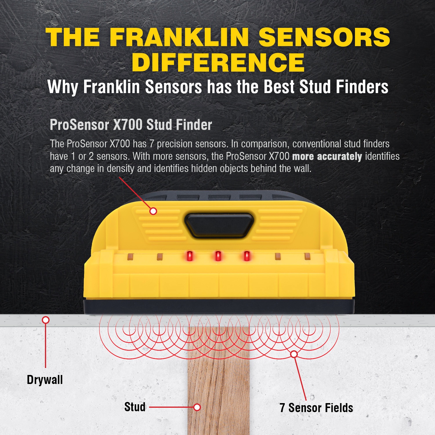 Localizador de montantes de metal y madera Franklin Sensors X700 con escaneo de 1 pulgada de profundidad FSX70012