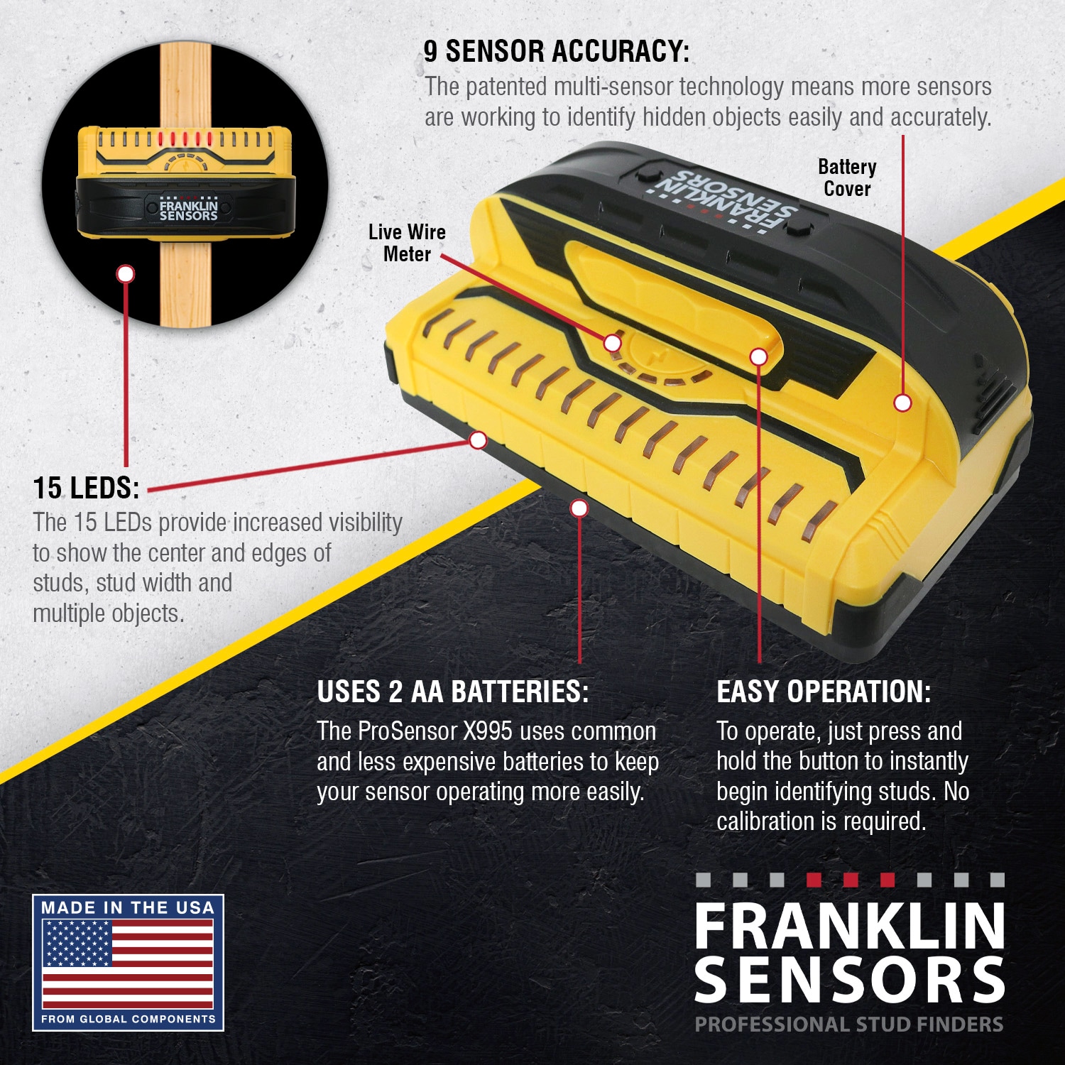 Localizador de electricidad/metal/madera Franklin Sensors X995 con profundidad de escaneo de 1.5 pulgadas FSX99522