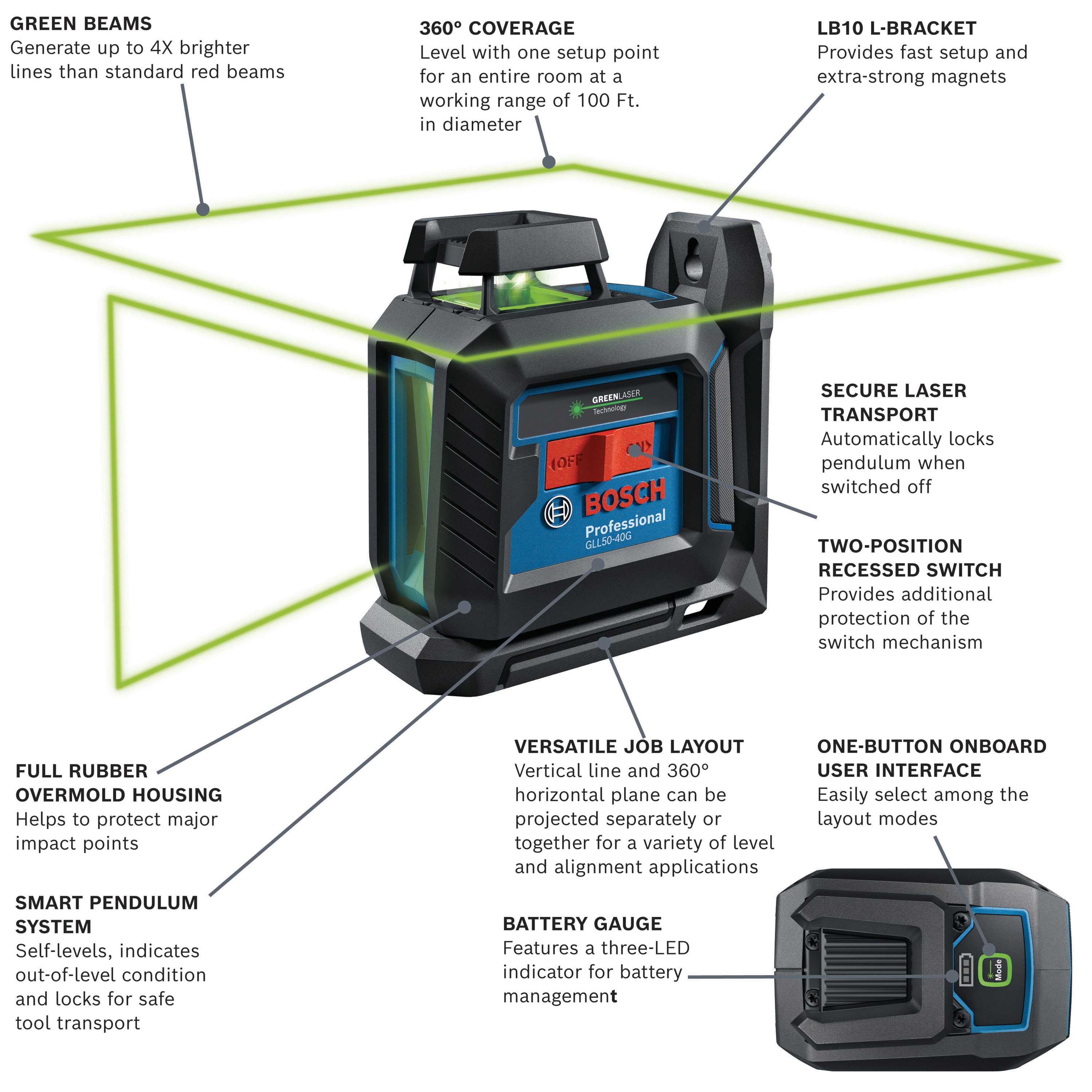 Kit de Nivel Láser de Cruz Autonivelante Verde de 100 pies Bosch GLL50-40G