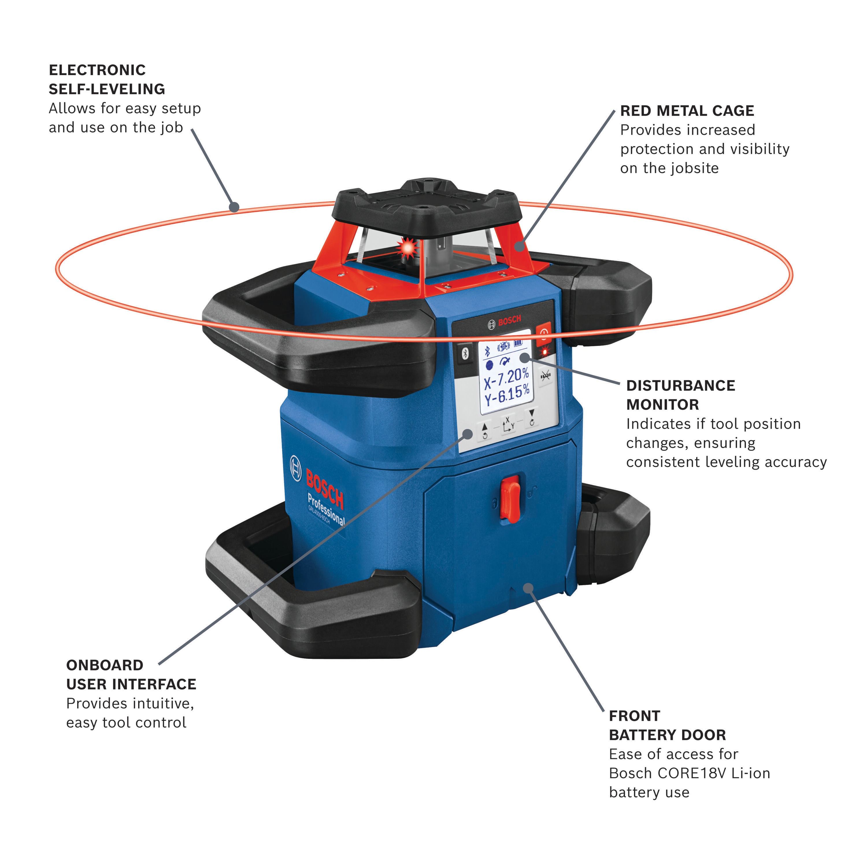 Kit nivel láser rotativo autonivelante Bosch 4000 Pies Rojo 360 grados GRL4000-80CHK