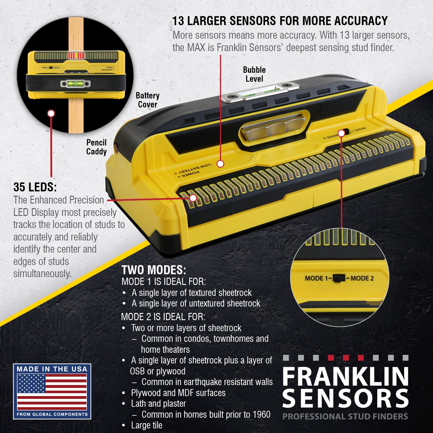Localizador de montantes metálicos y de madera Franklin Sensors MAX con escaneo de profundidad de 2.5 pulgadas FSMAX12