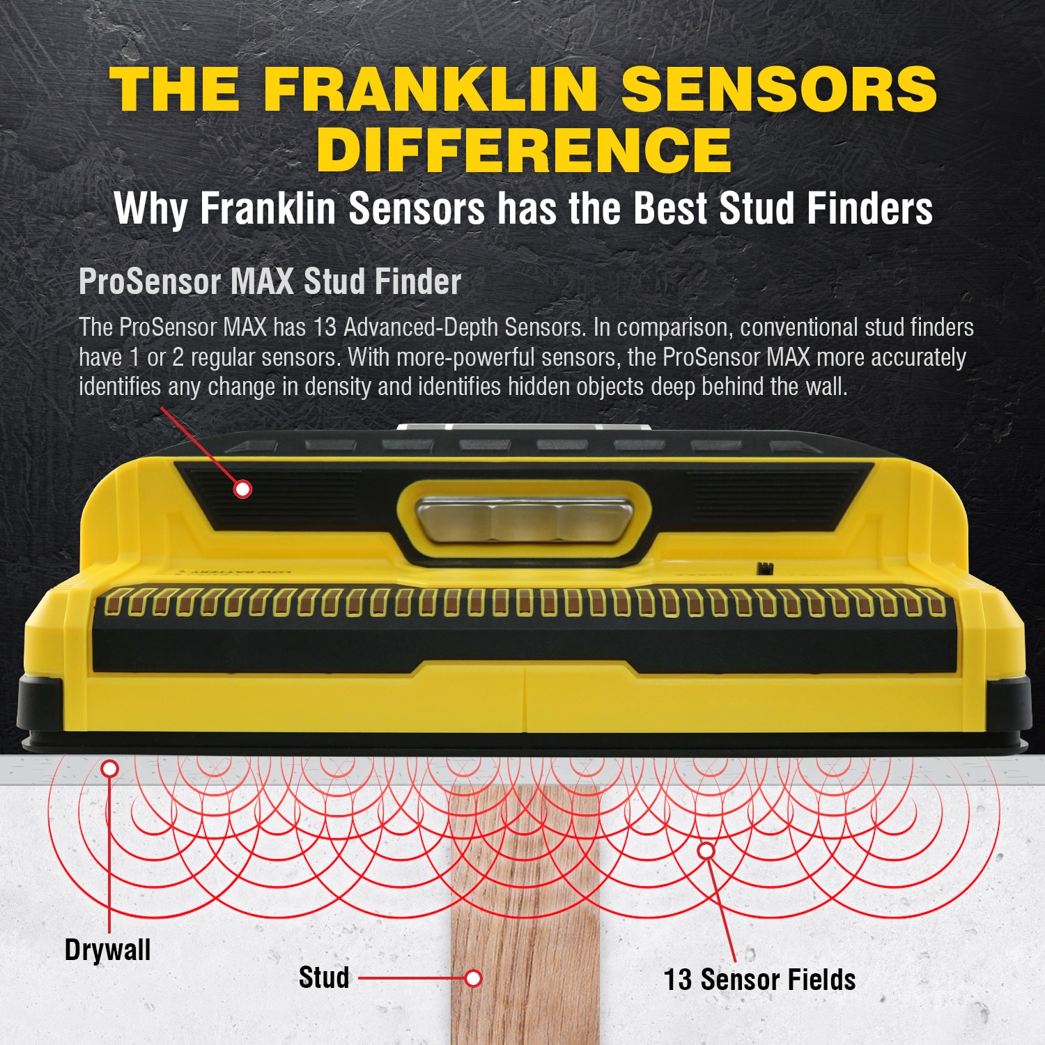 Localizador de montantes metálicos y de madera Franklin Sensors MAX con escaneo de profundidad de 2.5 pulgadas FSMAX12