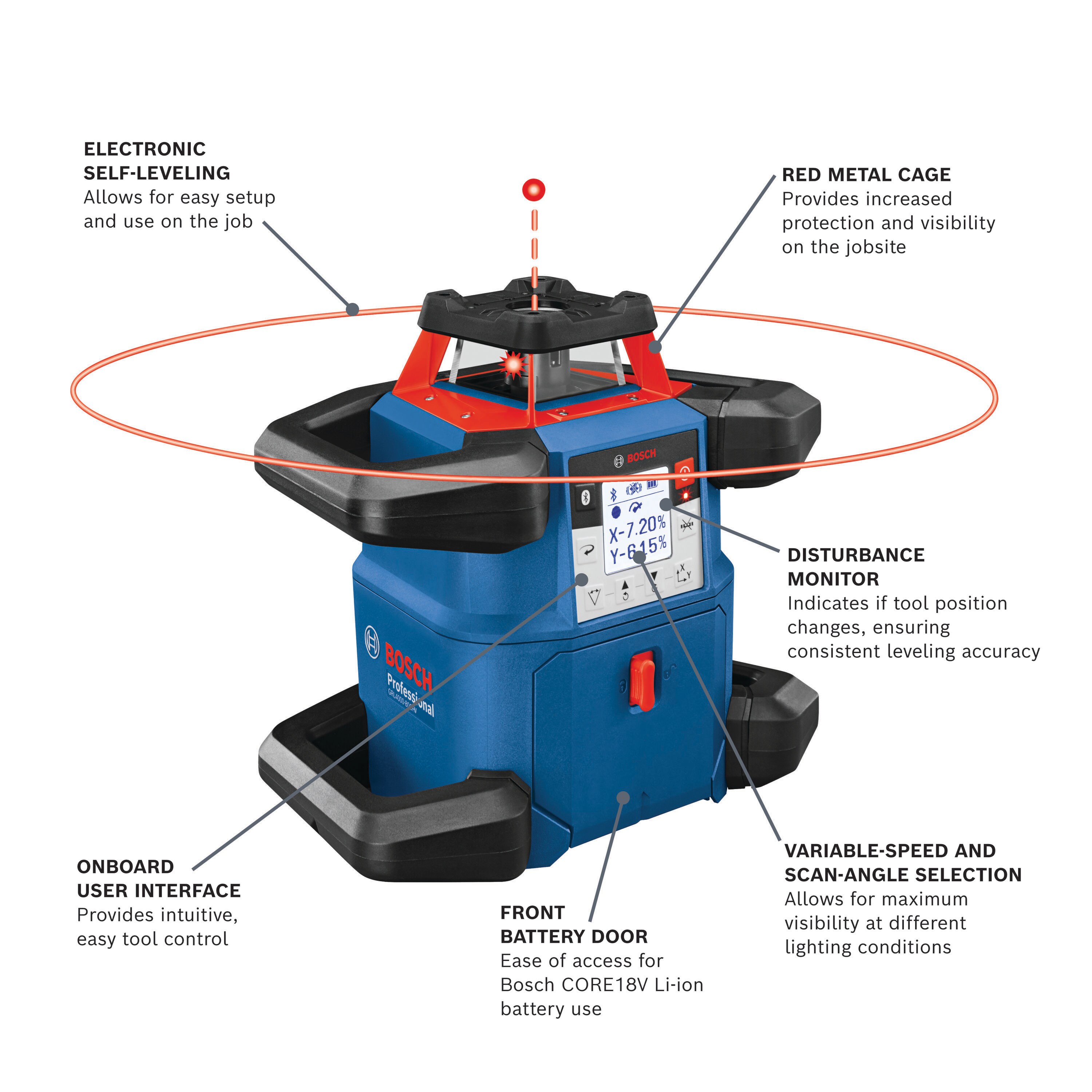 Nivel láser giratorio autonivelante Bosch 4000-ft Red 360-Degree GRL4000-80CHVK