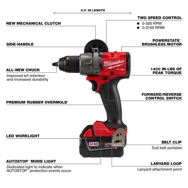 Kit de taladro/destornillador inalámbrico sin escobillas Milwaukee M18 FUEL 18V de 1/2 pulg. con sierra circular de 6-1/2 pulg. - 2903-22-2630-20