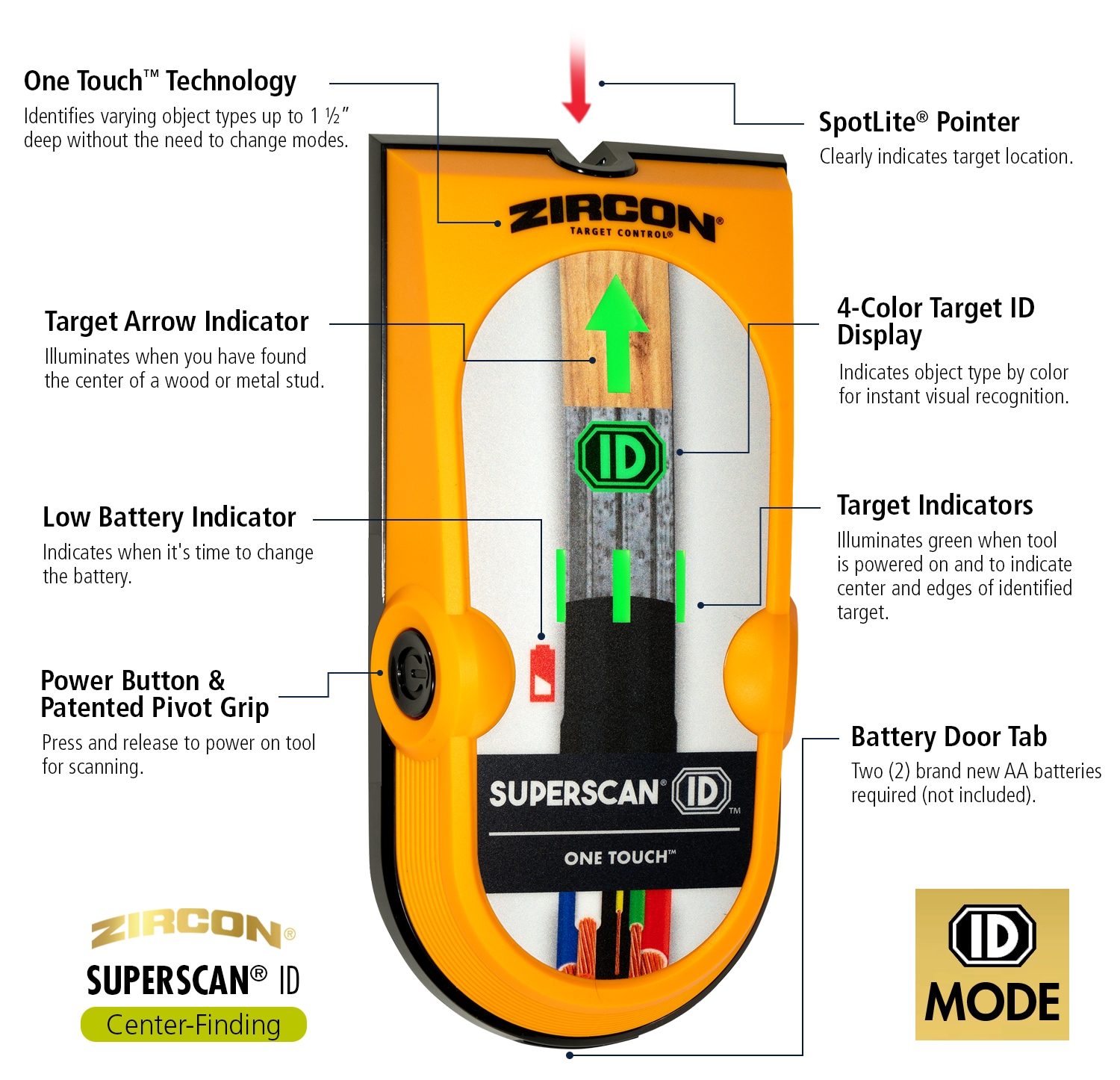 Detector de montantes metálicos y de madera Zircon SuperScan con 1.5 pulgadas de profundidad de escaneo, modelo 74128