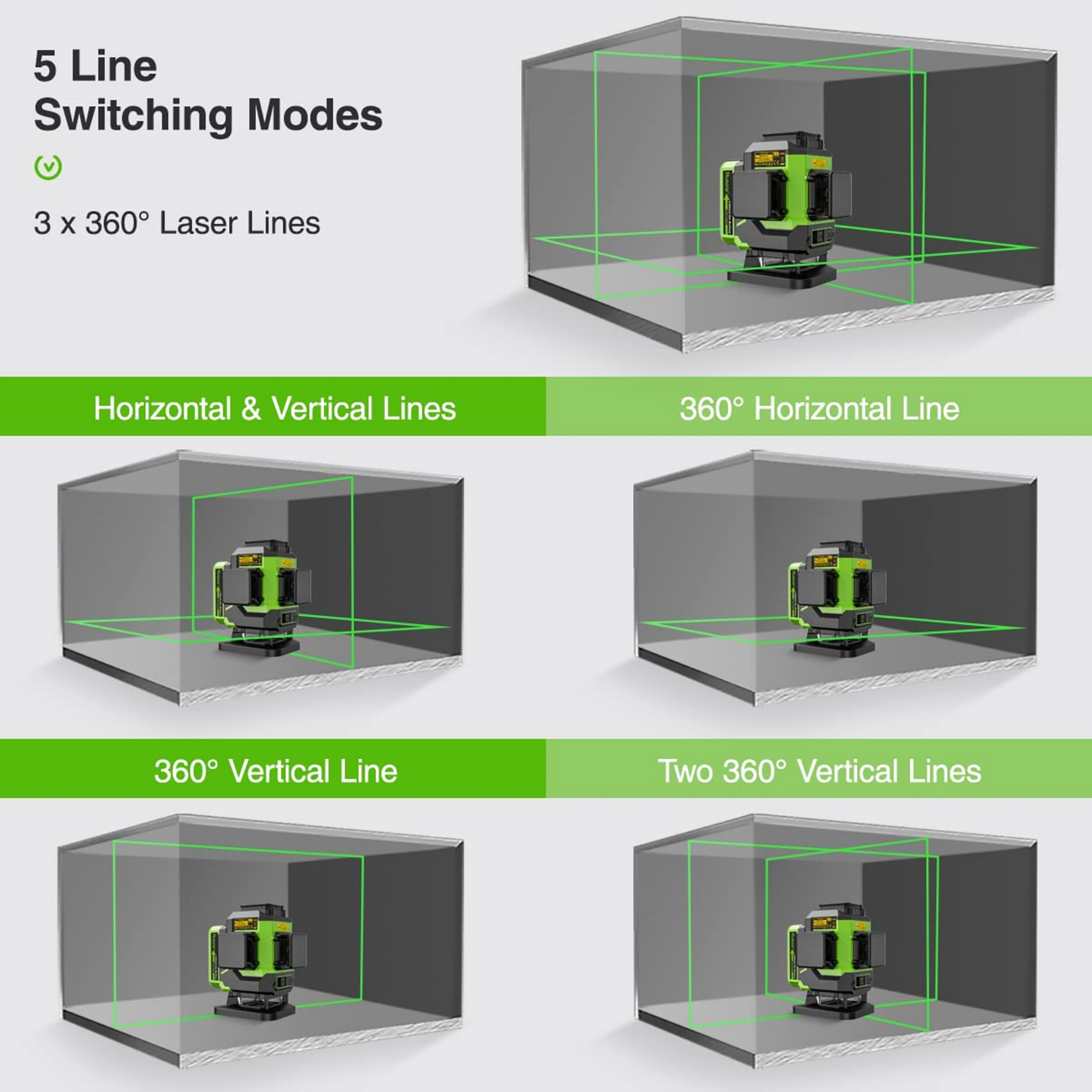 Nivel láser de línea cruzada autonivelante verde de 360 grados Huepar LS03DG de 197 pies.