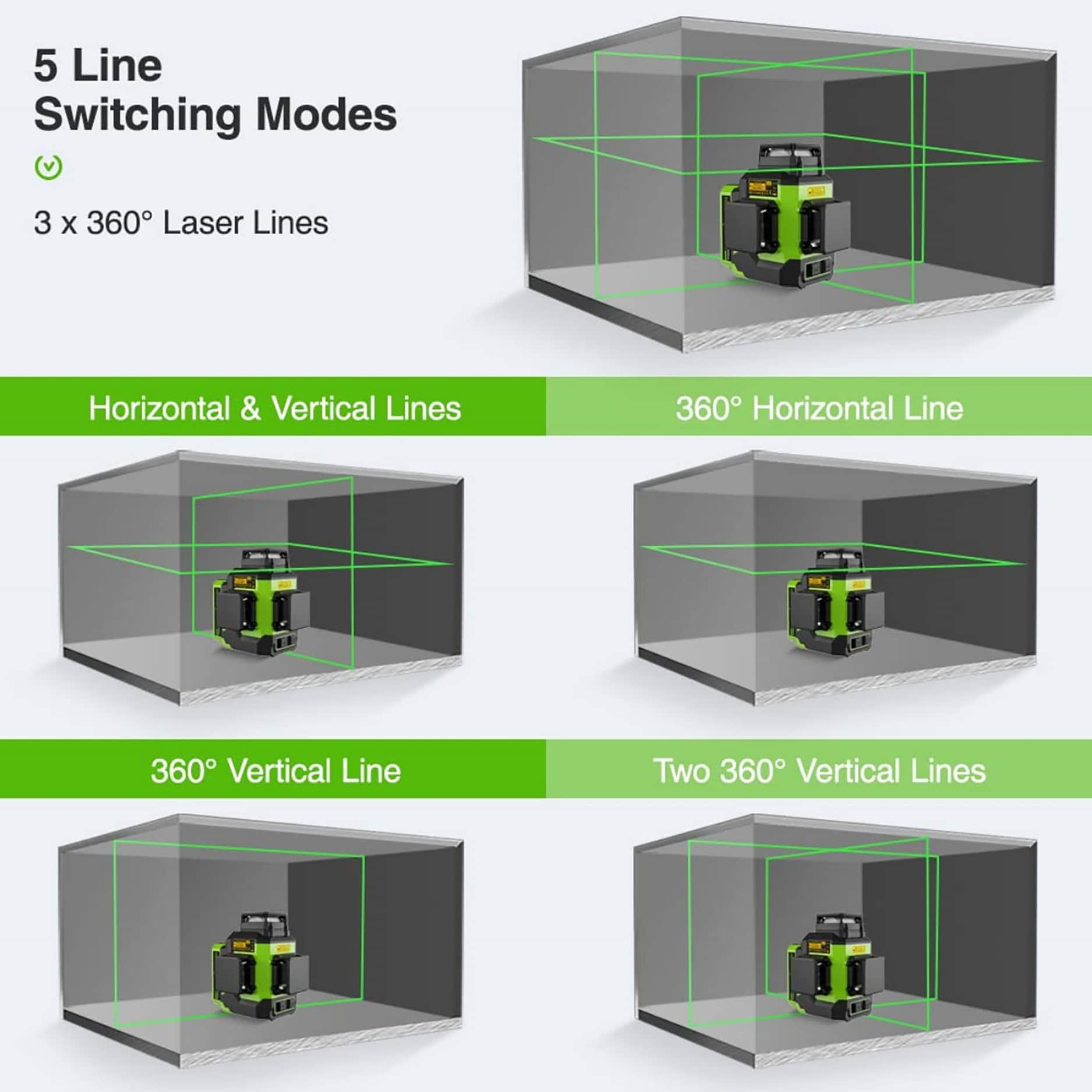 Nivel láser de líneas cruzadas autonivelante Huepar LS03CG de 360 grados y 197 pies en verde