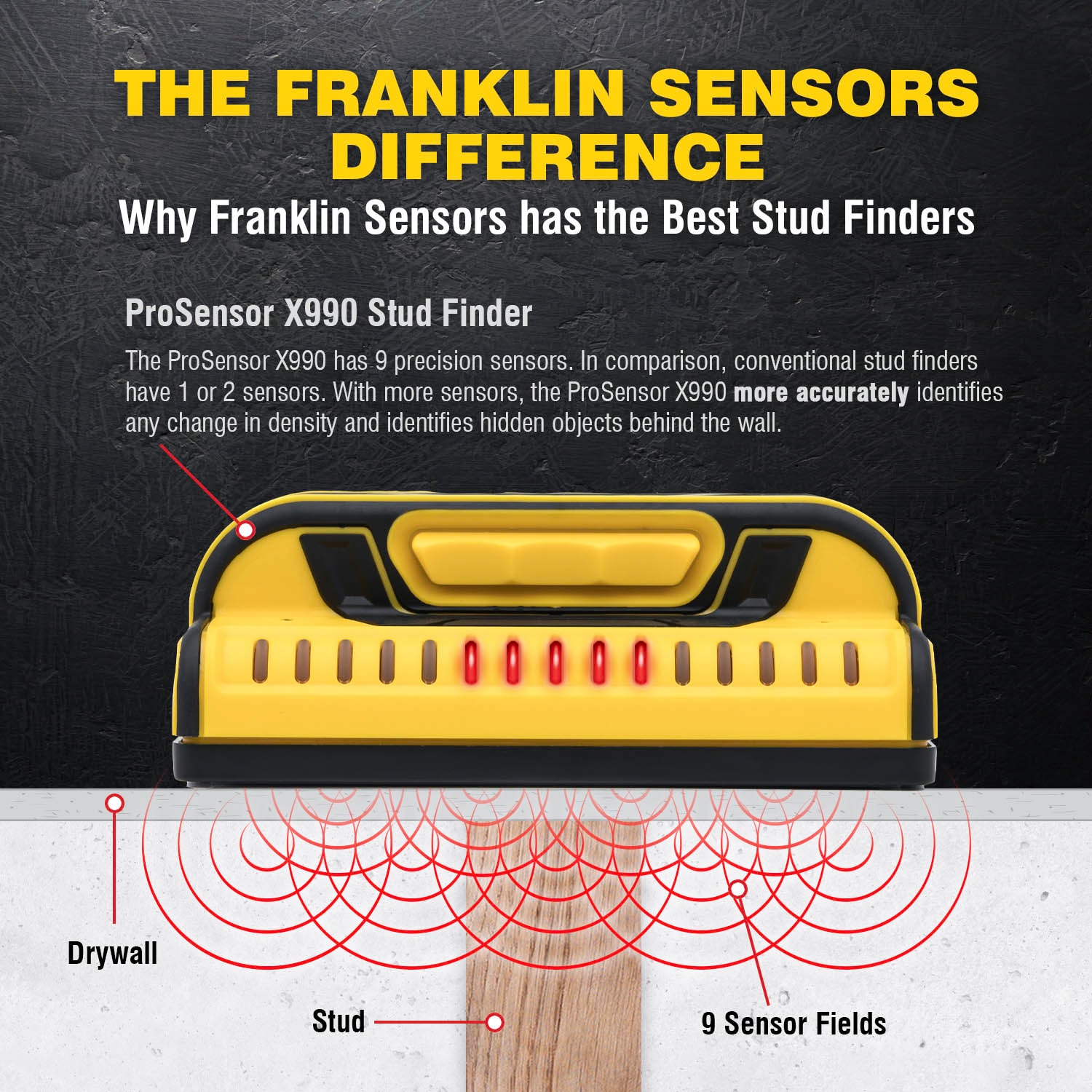 Localizador de montantes de metal y madera Franklin Sensors ProSensor X990 con escaneo de profundidad de 1.5 pulgadas FSX99002.