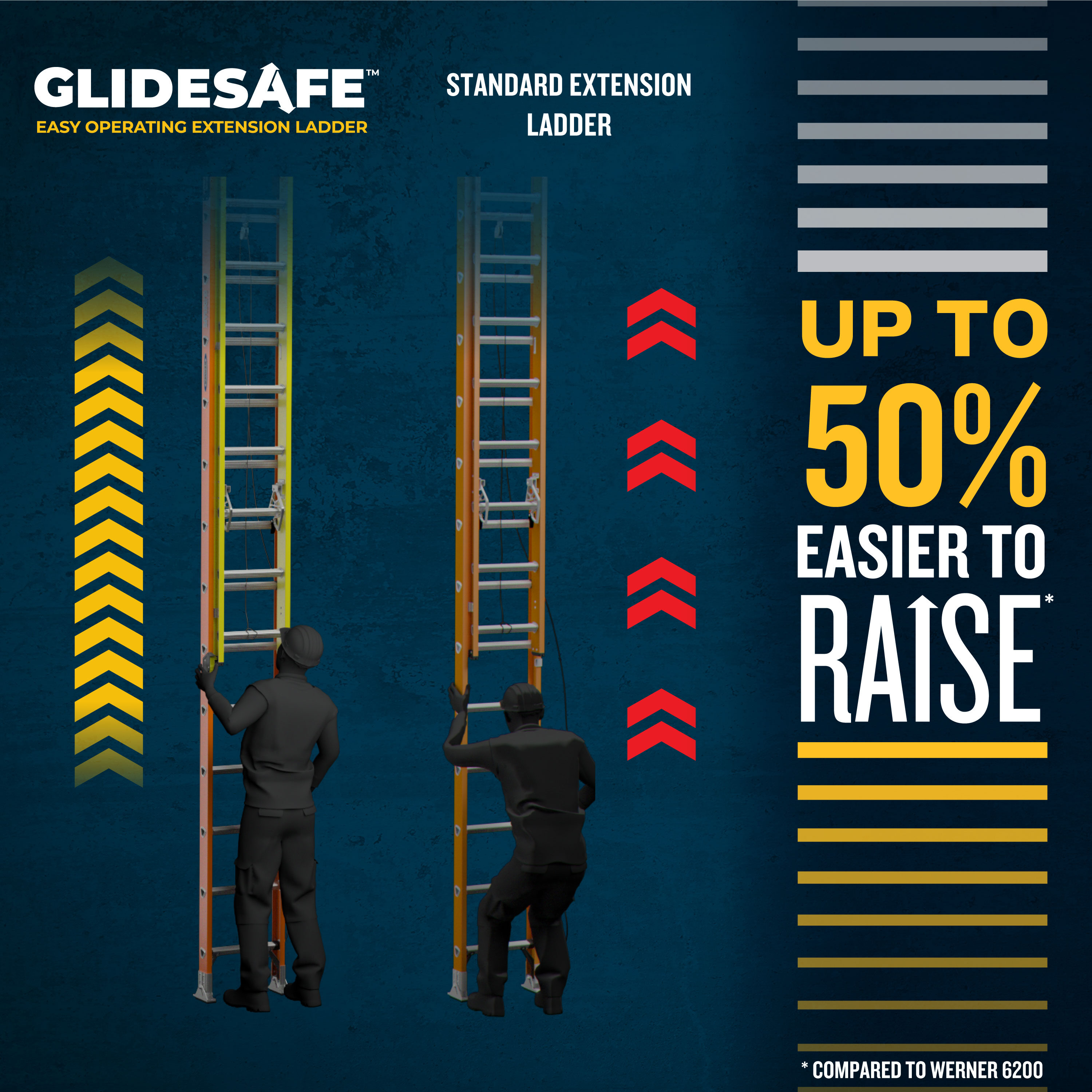 Escalera de extensión de fibra de vidrio tipo 1A Werner Glidesafe de 28 pies (27 pies de altura de alcance) con capacidad de carga de 300 lbs. Modelo T6228-2GS