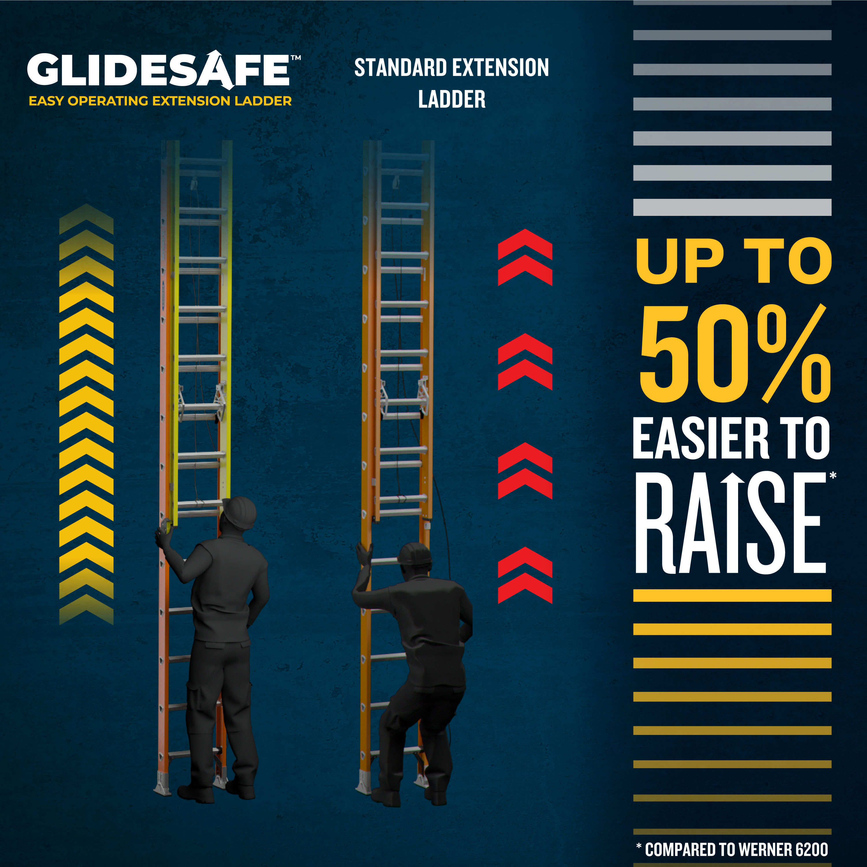 Escalera de extensión Werner Glidesafe de 24 pies (altura de alcance de 23 pies) de fibra de vidrio Tipo 1A - Capacidad de carga de 300 libras. Escalera de extensión T6224-2GS