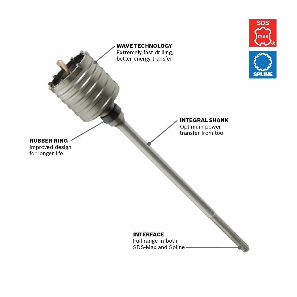 Broca de núcleo de martillo rotativo Bosch SDS-max de 2-5/8 pulg. x 12 pulg. Broca de carburo para albañilería Para taladro SDS-max HC8521