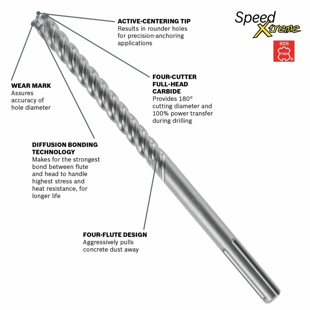 Broca para mampostería de carburo Bosch Speed Xtreme 7/8 pulgadas x 13 pulgadas para taladro SDS-max HCFC5040