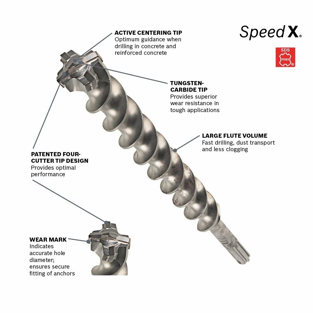 Broca de carburo para concreto Bosch SpeedXtreme 1/2 pulgadas x 13 pulgadas para taladro SDS-max HCFC5010