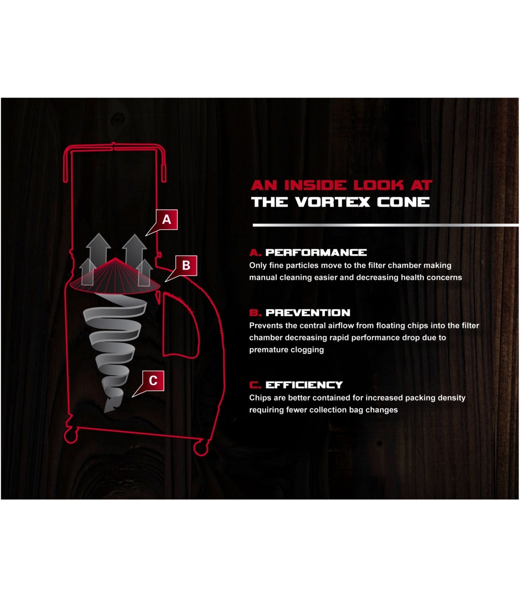 Colector de polvo seco de 15 galones con filtro de fibra de vidrio JET Vortex Cone JT9-708657K