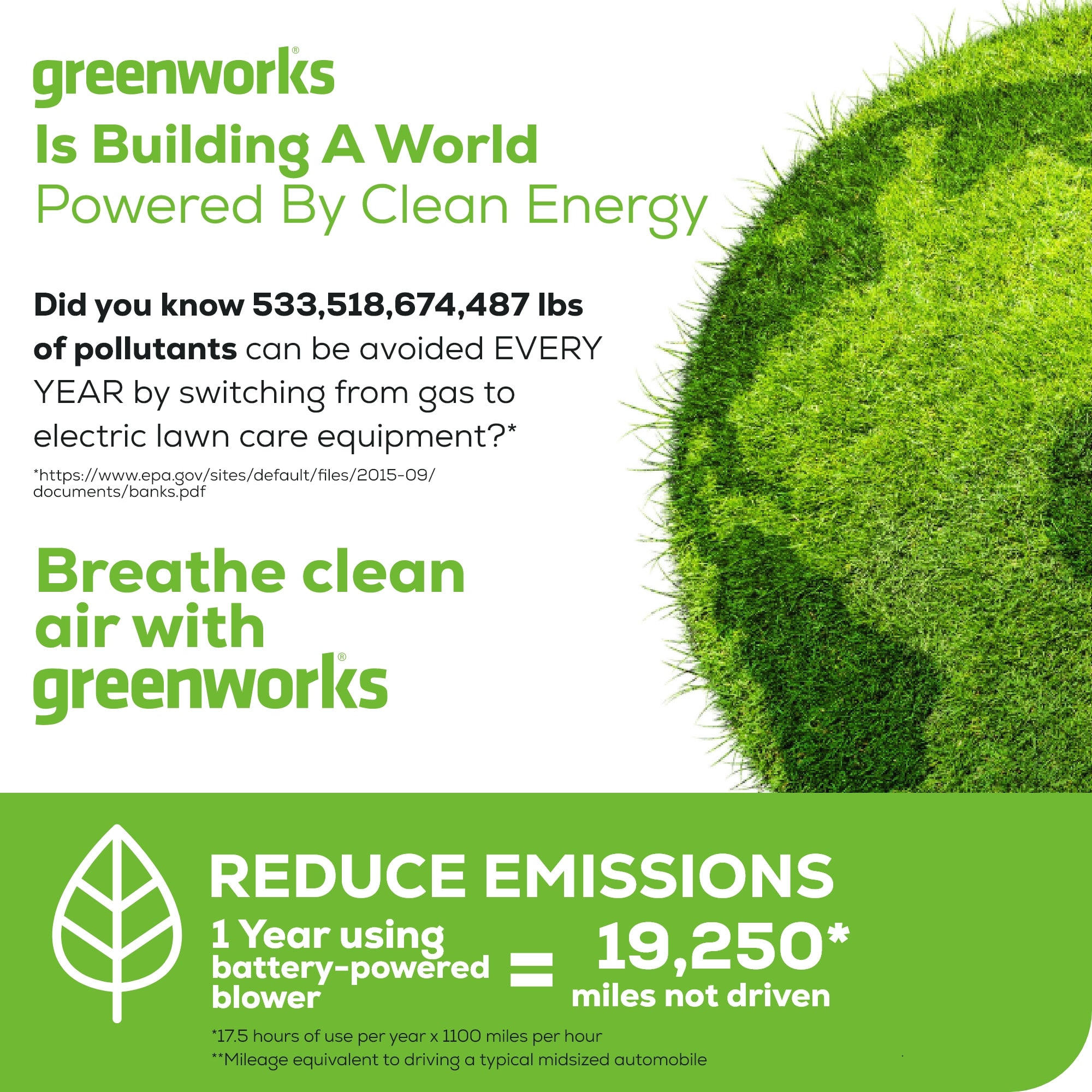 Soplador Greenworks de 24 voltios para obras SBL24B00