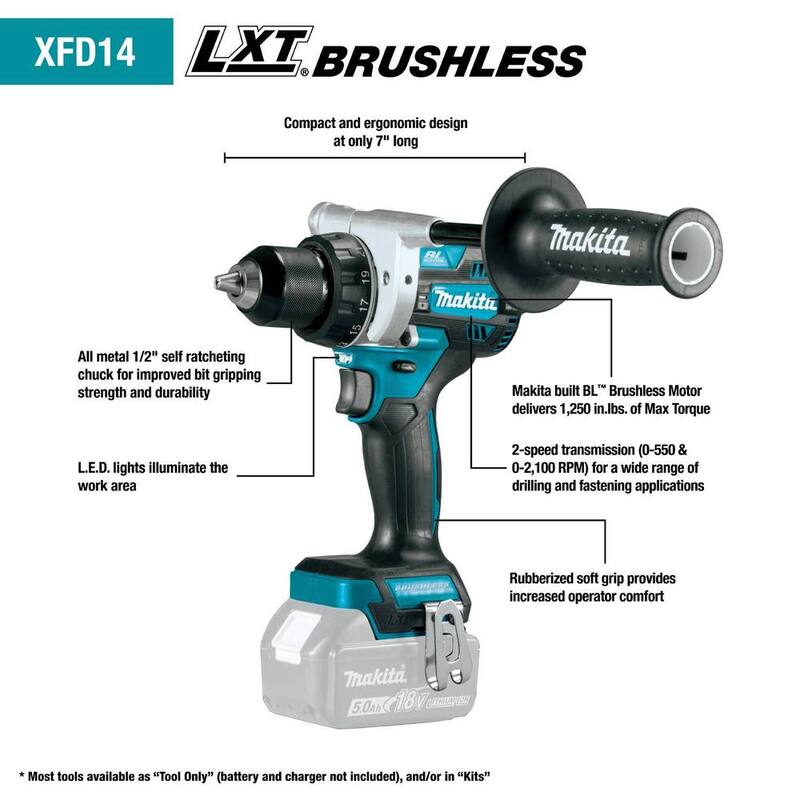 Kit de destornillador-taladro inalámbrico sin escobillas de iones de litio LXT de 18V de Makita (5.0Ah) - XFD14T