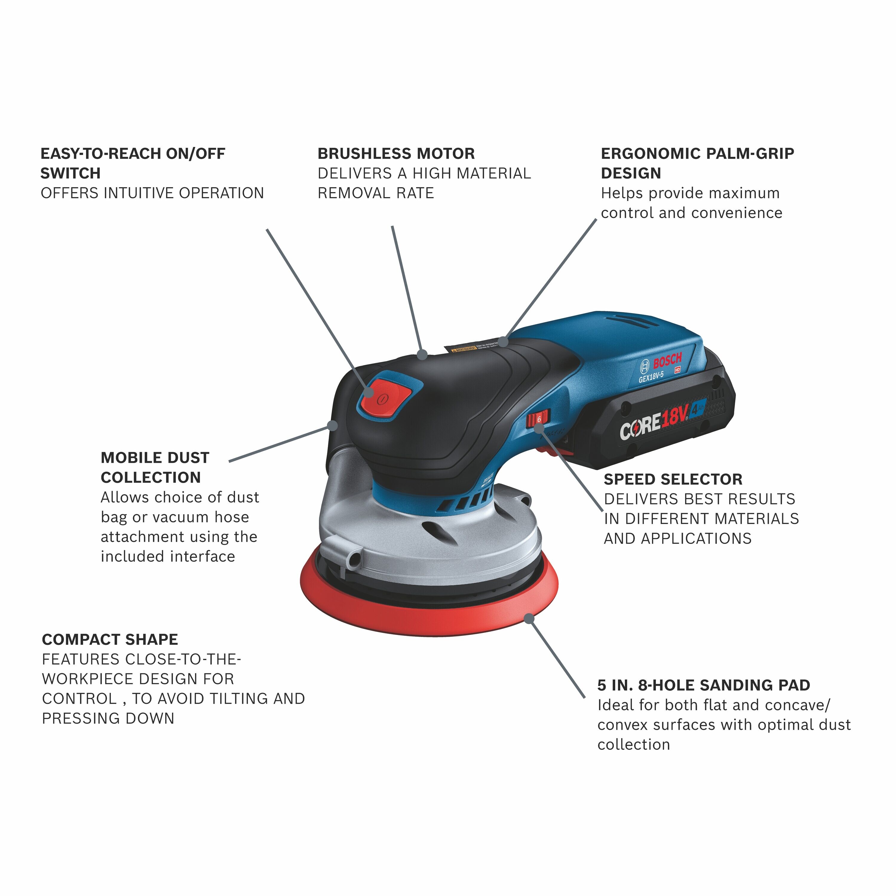 Lijadora orbital inalámbrica Bosch de 18 voltios y 4 amperios con velocidad variable sin escobillas y manejo de polvo, batería incluida GEX18V-5B15.