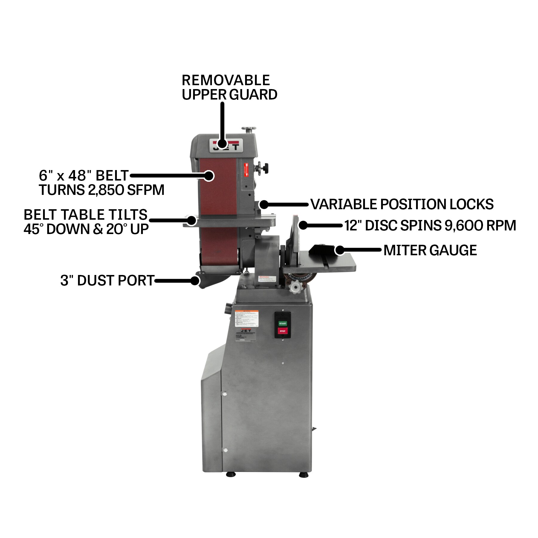 Lijadora de banda/disco JET J-4200A de 115 voltios y 12 amperios con control de polvo JT9-414551