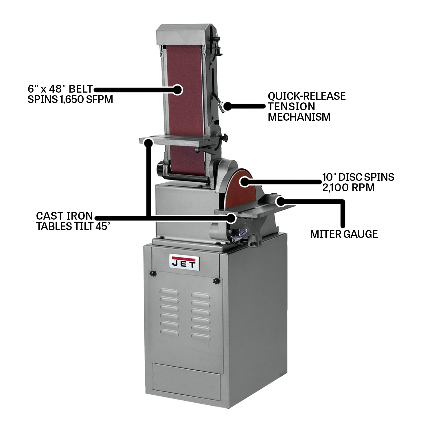 Lijadora de banda/disco JET J-4210K de 220 volts y 15 amperios con control de polvo JT9-414550K