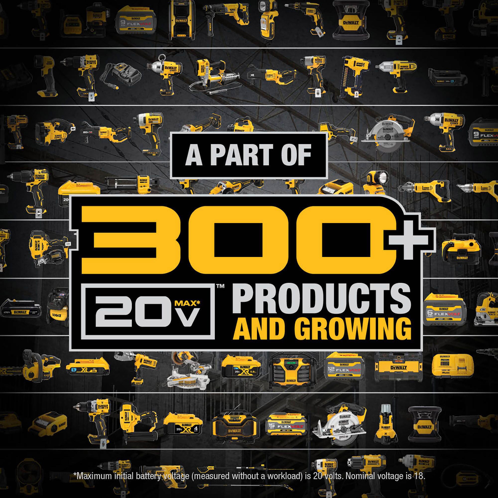 Lijadora inalámbrica DEWALT XR 20-Volt Brushless Variable Speed Bandfile con administración de polvo y batería incluida DCM200E1