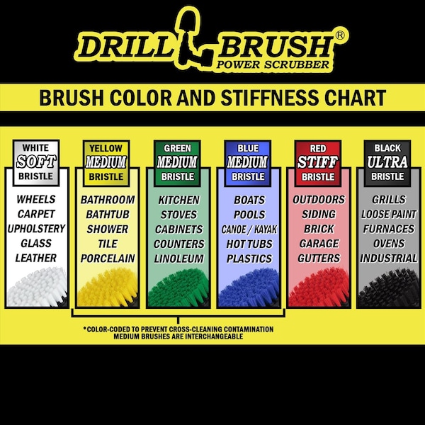 Set de cepillos para taladro con mango de metal y cerdas suaves/medianas Drillbrush 5 in. W - 780330012620