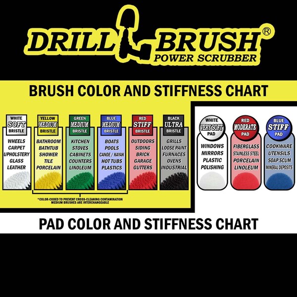 Accesorios de limpieza Drillbrush - Accesorios para baño - Cepillo de taladro - Almohadilla de fregado - S-W5R4YO-P4-3R-3V-QC-DB