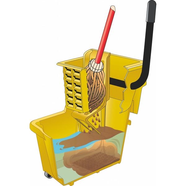 Cubeta y exprimidor Rubbermaid Commercial WaveBrake Side Press de 11 galones, amarillo, de polipropileno - FG618688YEL