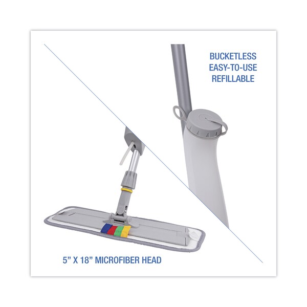 Sistema de trapeador de microfibra sin balde Boardwalk, cabezal de 5 x 18 pulgadas, mango de 59 pulgadas, Azul/Gris - BWKBWMS16MFM