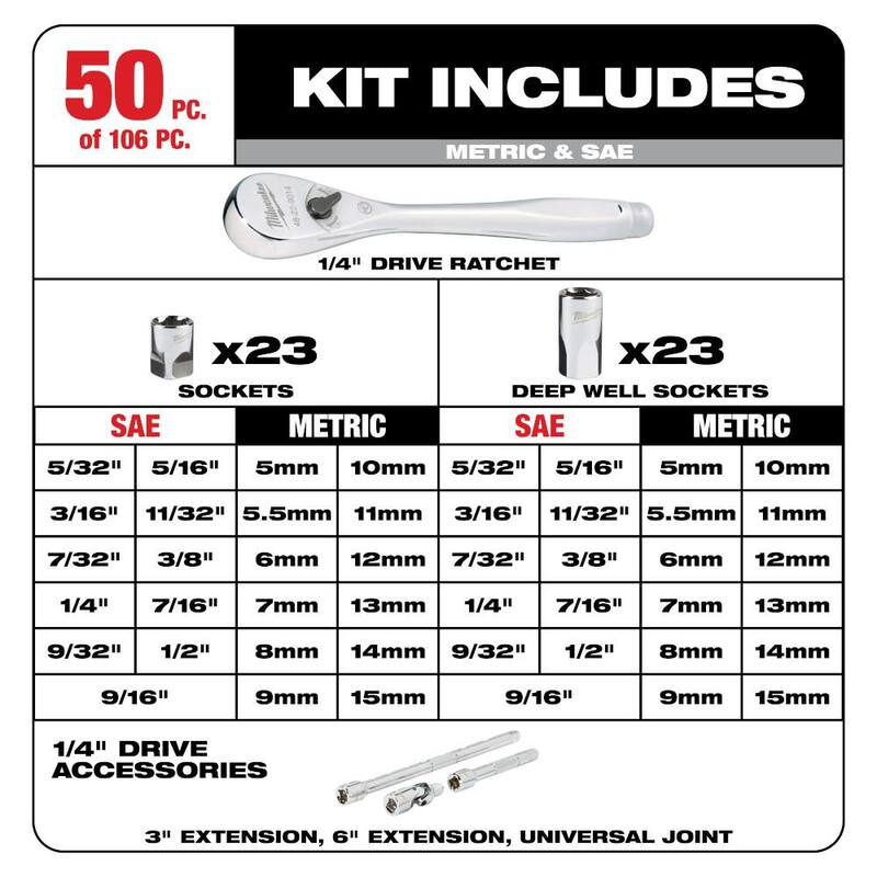 Juego de herramientas mecánicas con trinquete y casquillos Milwaukee de 3/8 y 1/4 in con estuche PACKOUT (106 piezas) - 48-22-9486.