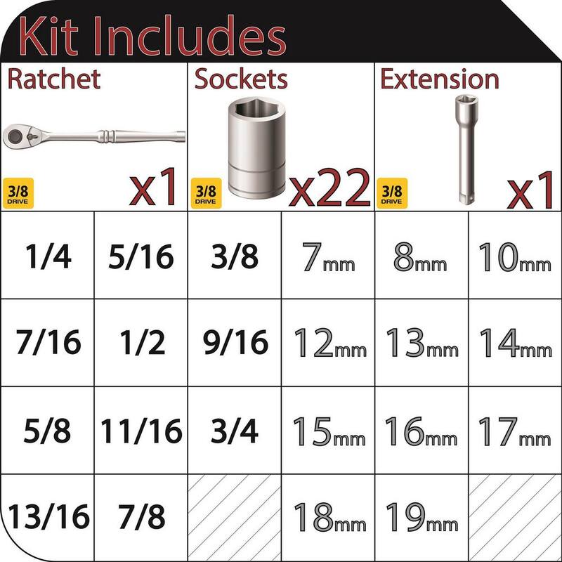 Set de dados estándar SAE/Métrico para trinquete de 3/8 de pulgada Husky (24 piezas) - H3D24PCSWS