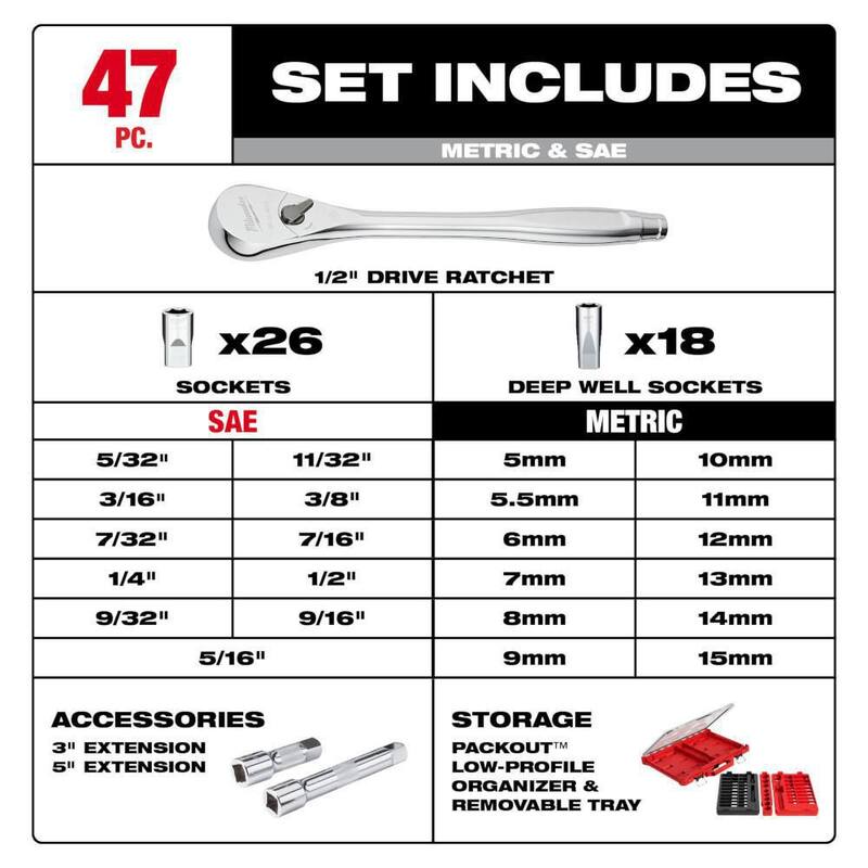 Juego de herramientas para mecánicos con estuche PACKOUT de Milwaukee de 1/2 pulgadas de trinquete y dados de medidas en sistema anglosajón y métrico (47 piezas) - 48-22-9487