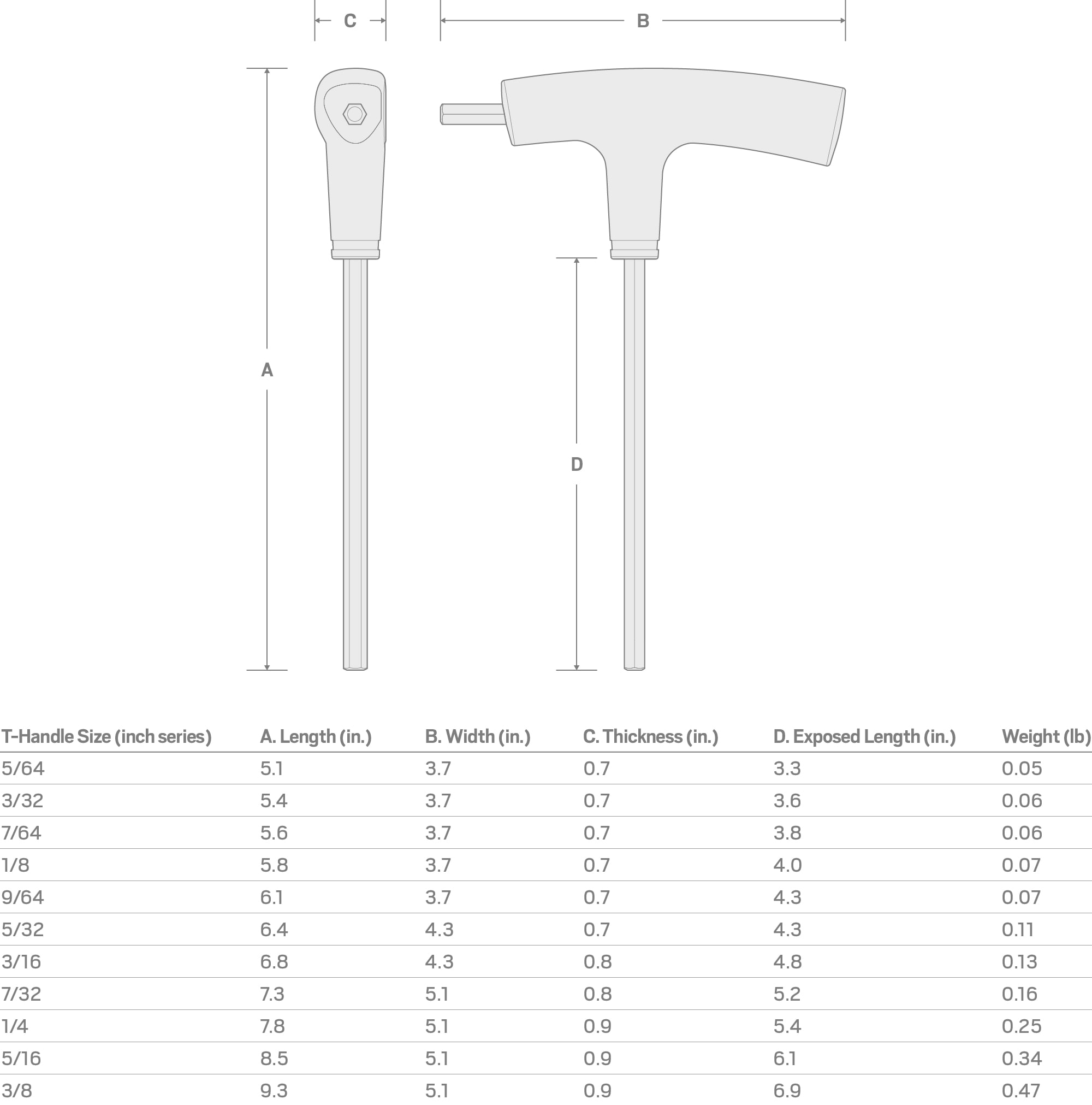 Llave hexagonal estándar (SAE) de mango en T TEKTON 3/16 pulgadas, 1 pieza KTX31188