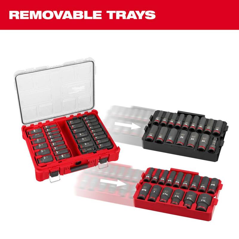 Juego de llaves de trinquete SAE/métricas Milwaukee 3/8 in. & 1/4 in. con estuche de puntas y juego de llaves de impacto métricas de 1/2 in. con estuches PACKOUT (137 piezas) - 48-22-9486-49-66-6806.
