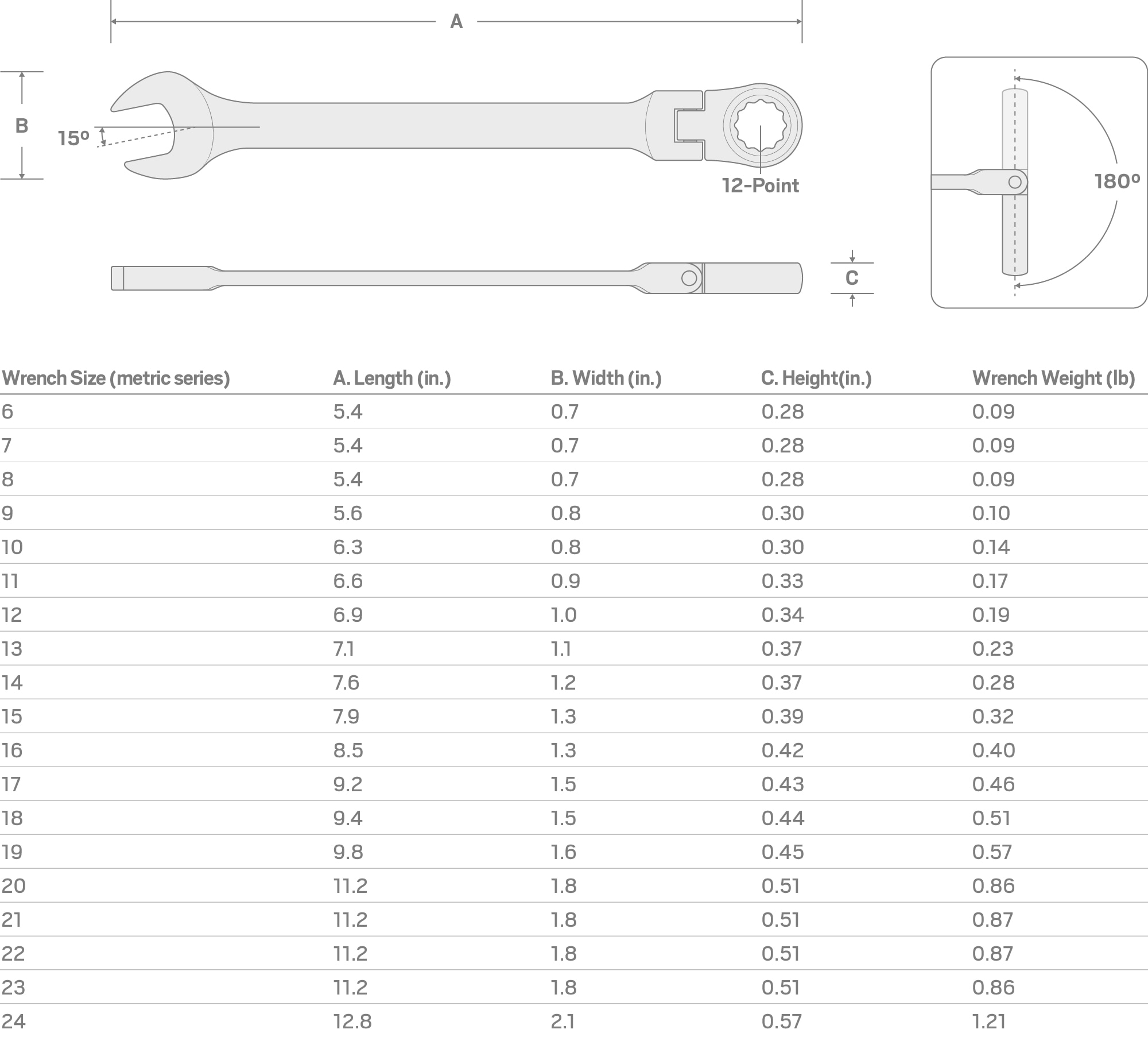 Llave de trinquete flexible métrica de 20mm TEKTON WRC26420