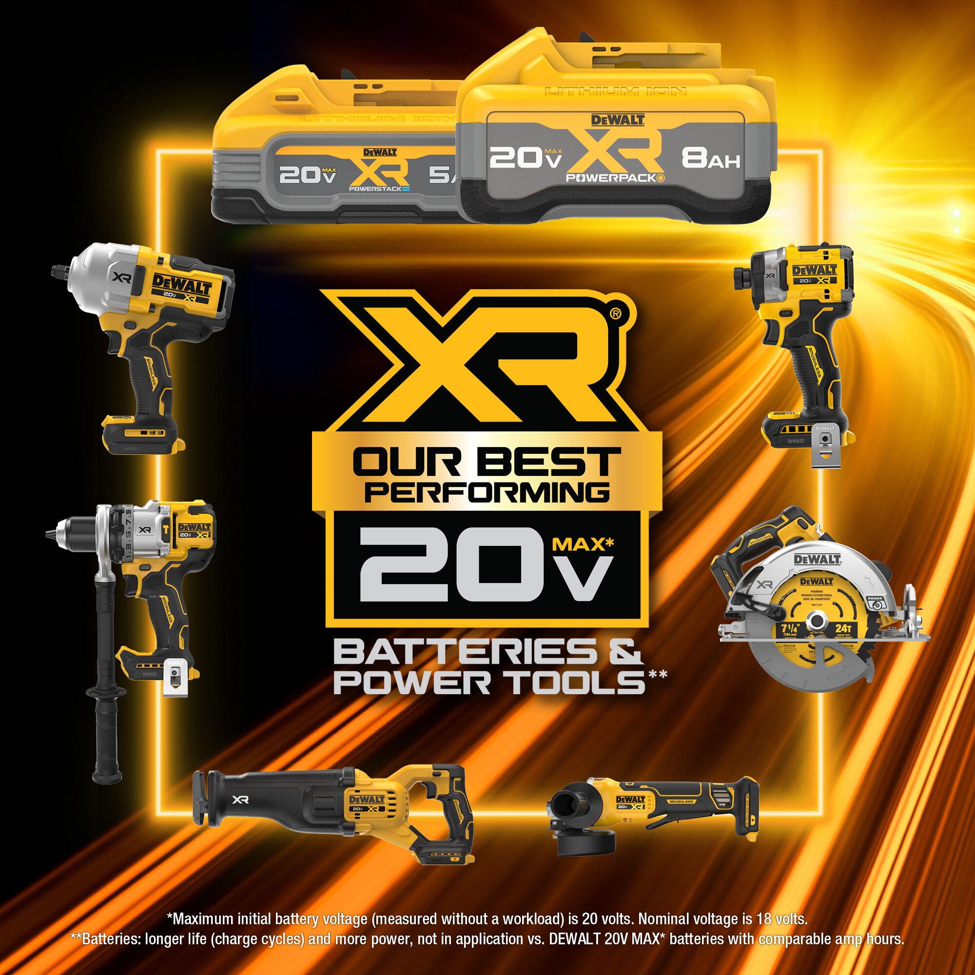 Taladro percutor inalámbrico DEWALT XR POWER DETECT 1/2 pulgadas 20 voltios max con velocidad variable sin escobillas híbrido - Capaz de martillo con batería 1 DCD998W1