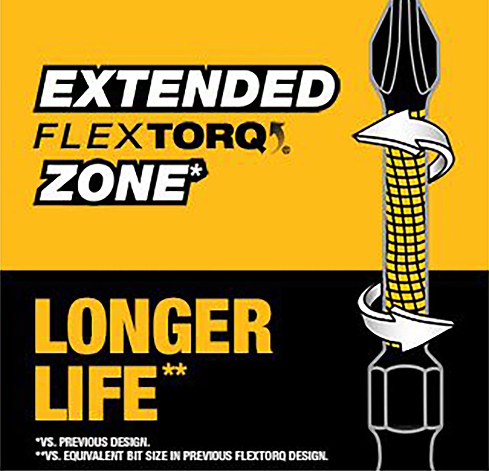 Punta de destornillador de impacto Phillips DEWALT FlexTorq de 1/4 de pulgada por 1 pulgada, 2 piezas DWA1PH3IR2-Z