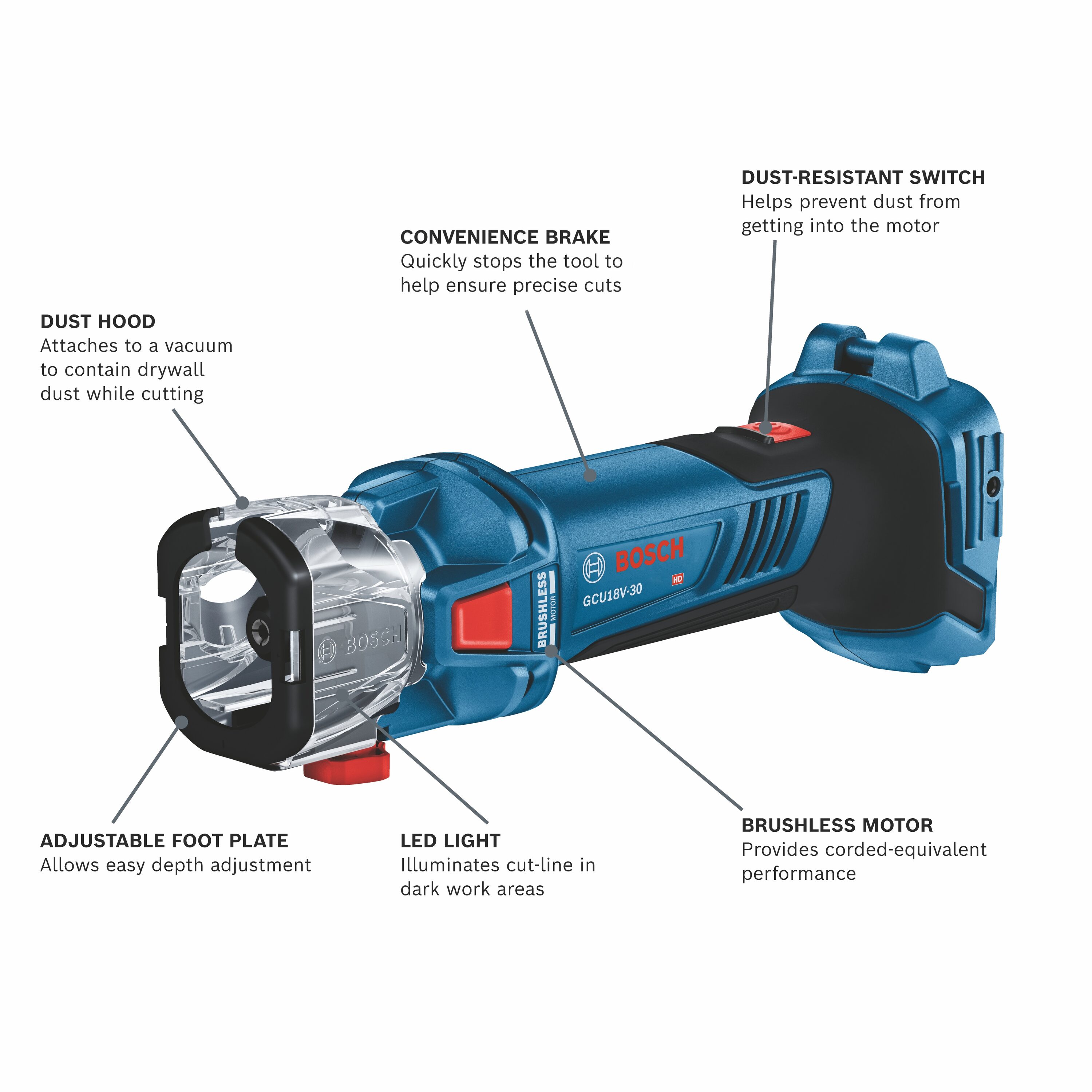 Herramienta rotativa inalámbrica Bosch de 18 voltios y 1 velocidad para corte (batería no incluida) GCU18V-30N