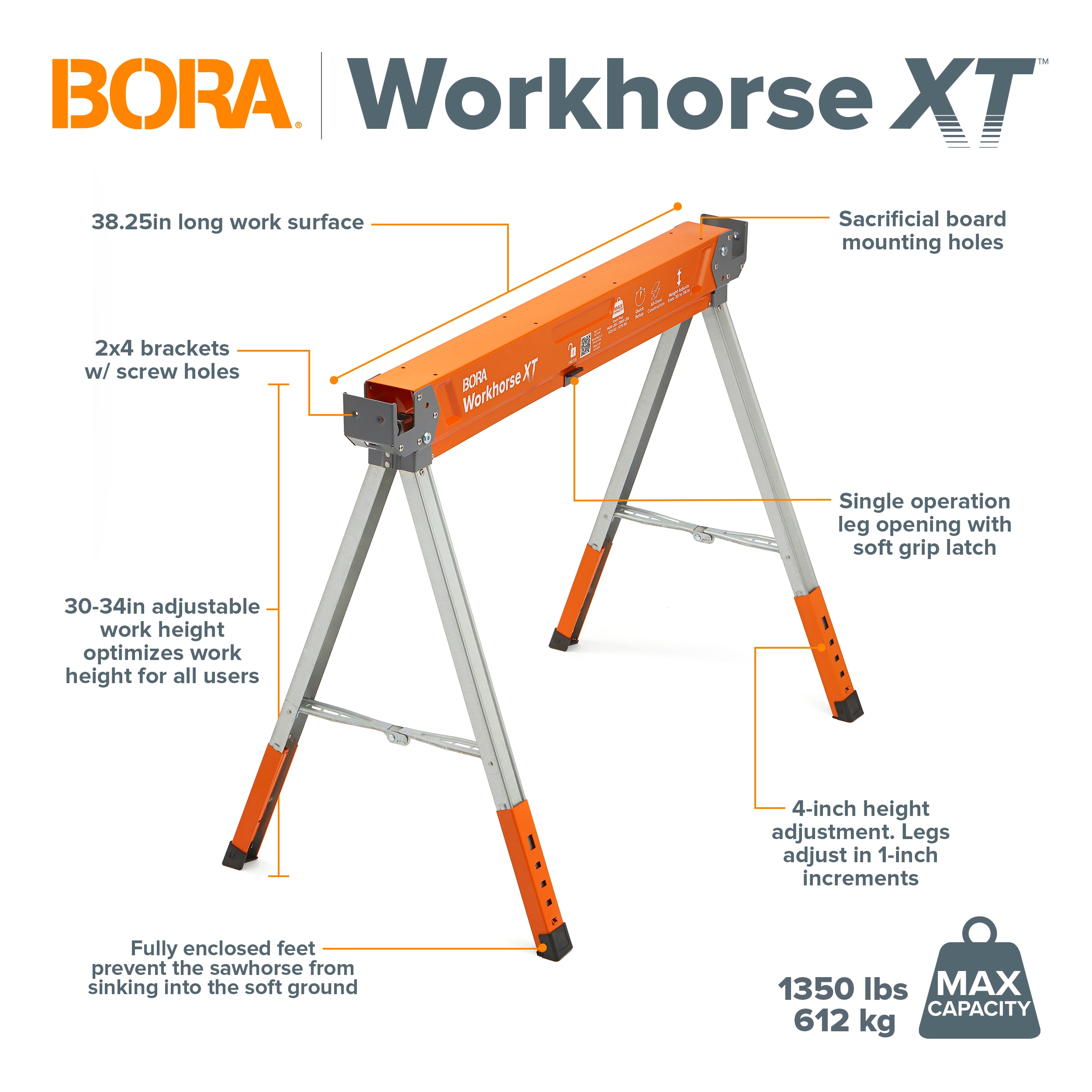 BORA Workhorse XT Caballo de Sierra Ajustable de Acero de 38 pulgadas de ancho por 30 pulgadas de alto (Capacidad de 1350 lb) PM-3360