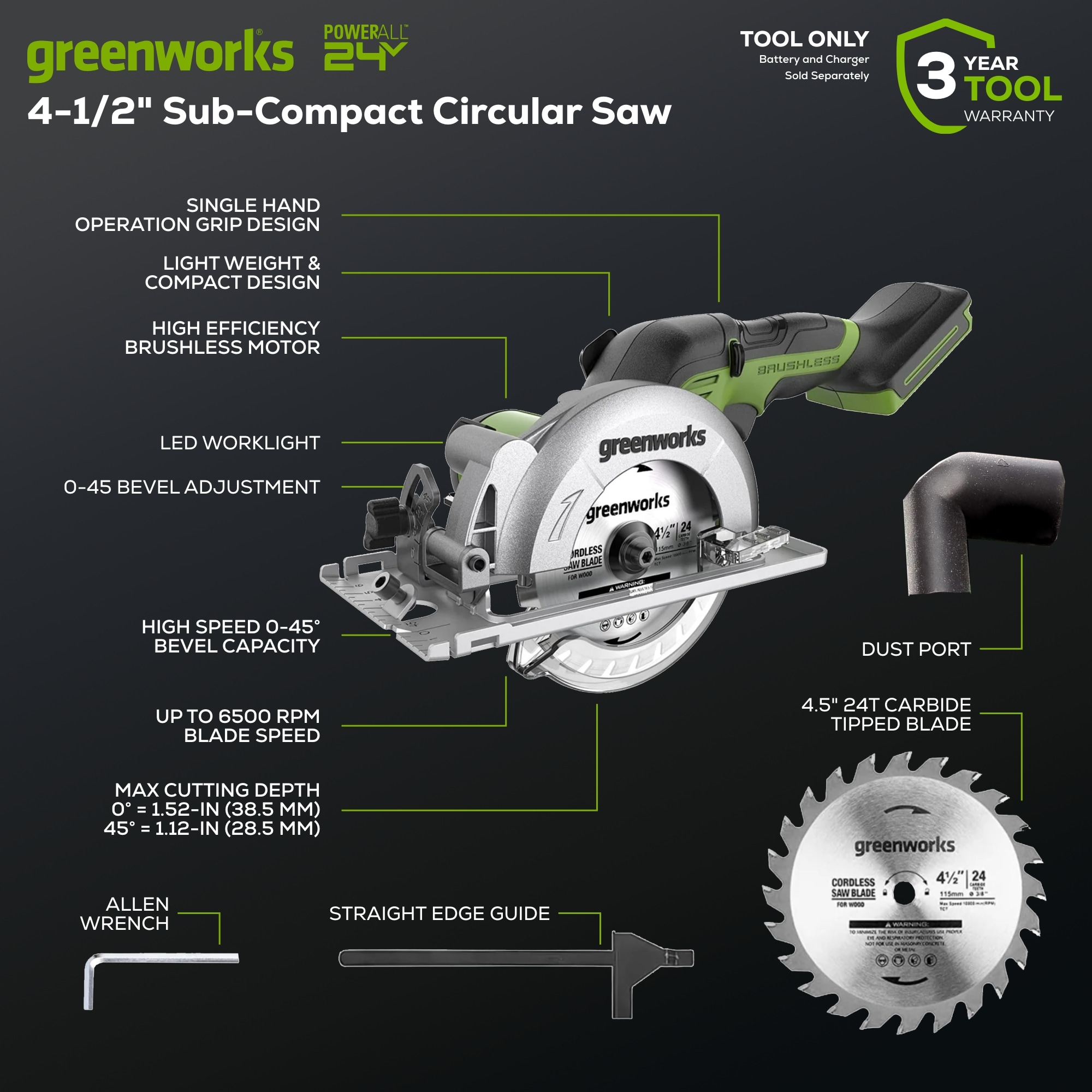 Sierra circular inalámbrica sin escobillas Greenworks de 24 voltios y 4-1/2 pulgadas